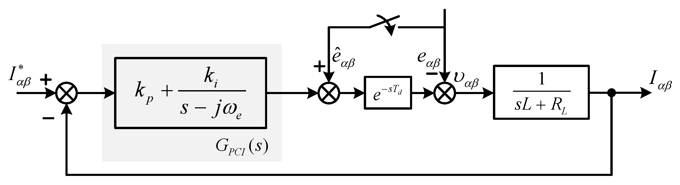 Energies 12 02426 g003