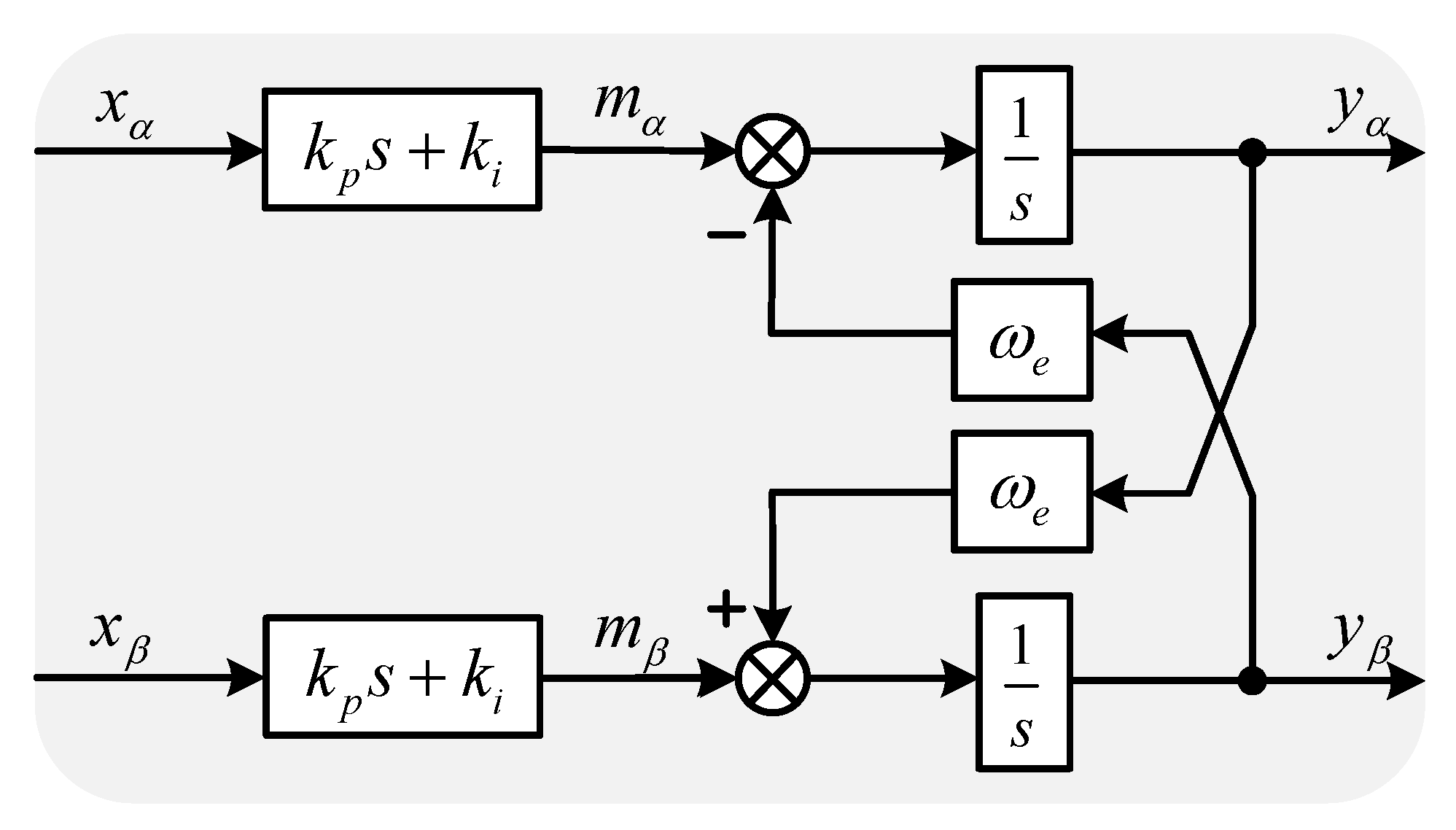 Energies 12 02426 g005
