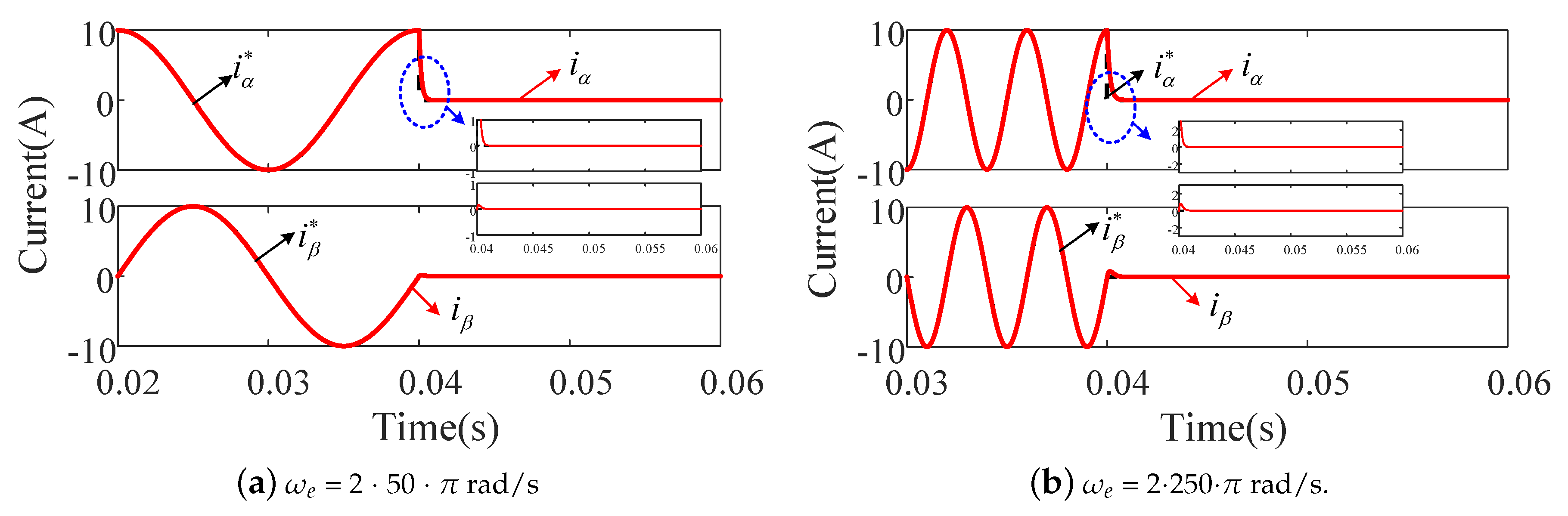 Energies 12 02426 g007