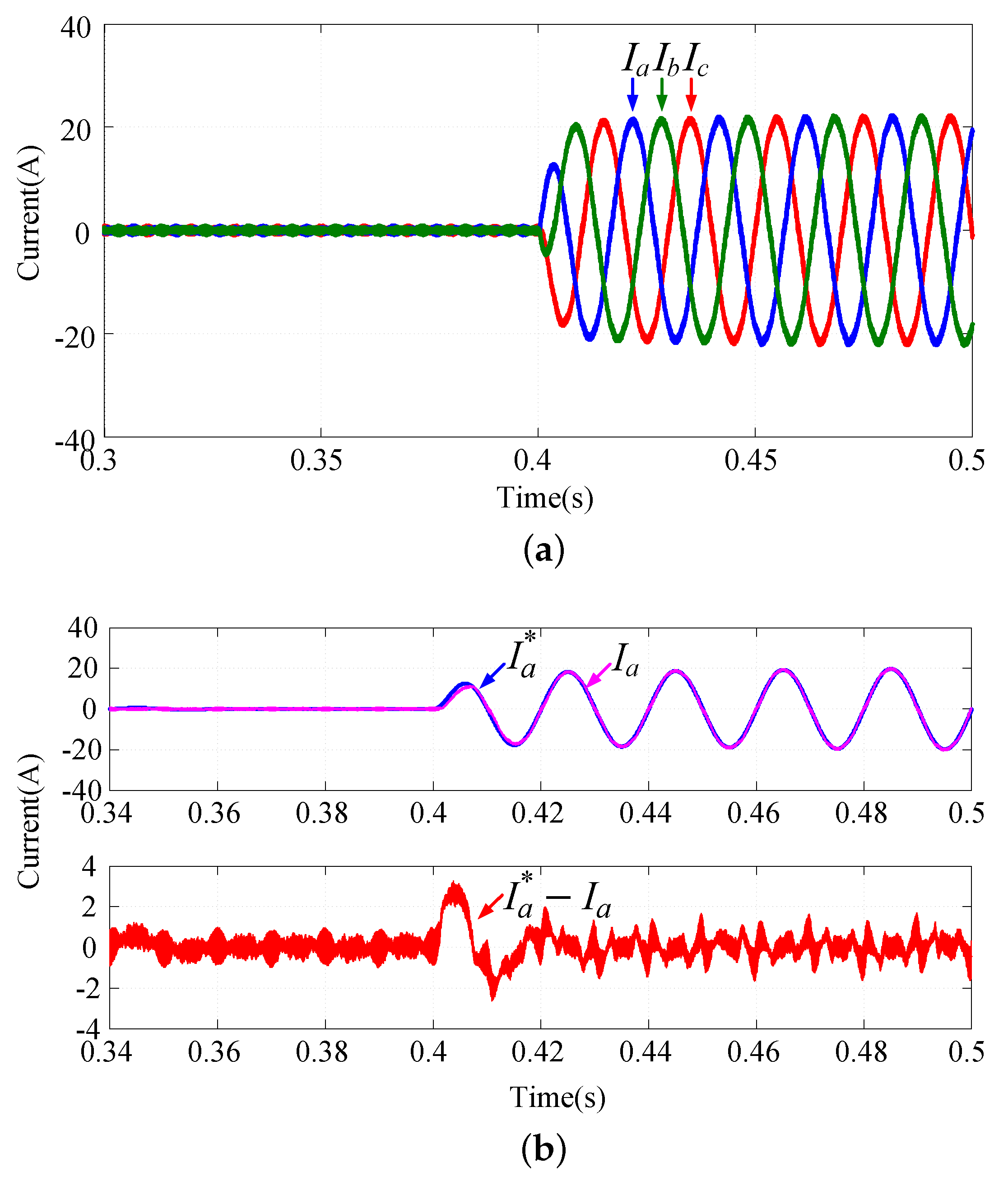 Energies 12 02426 g014