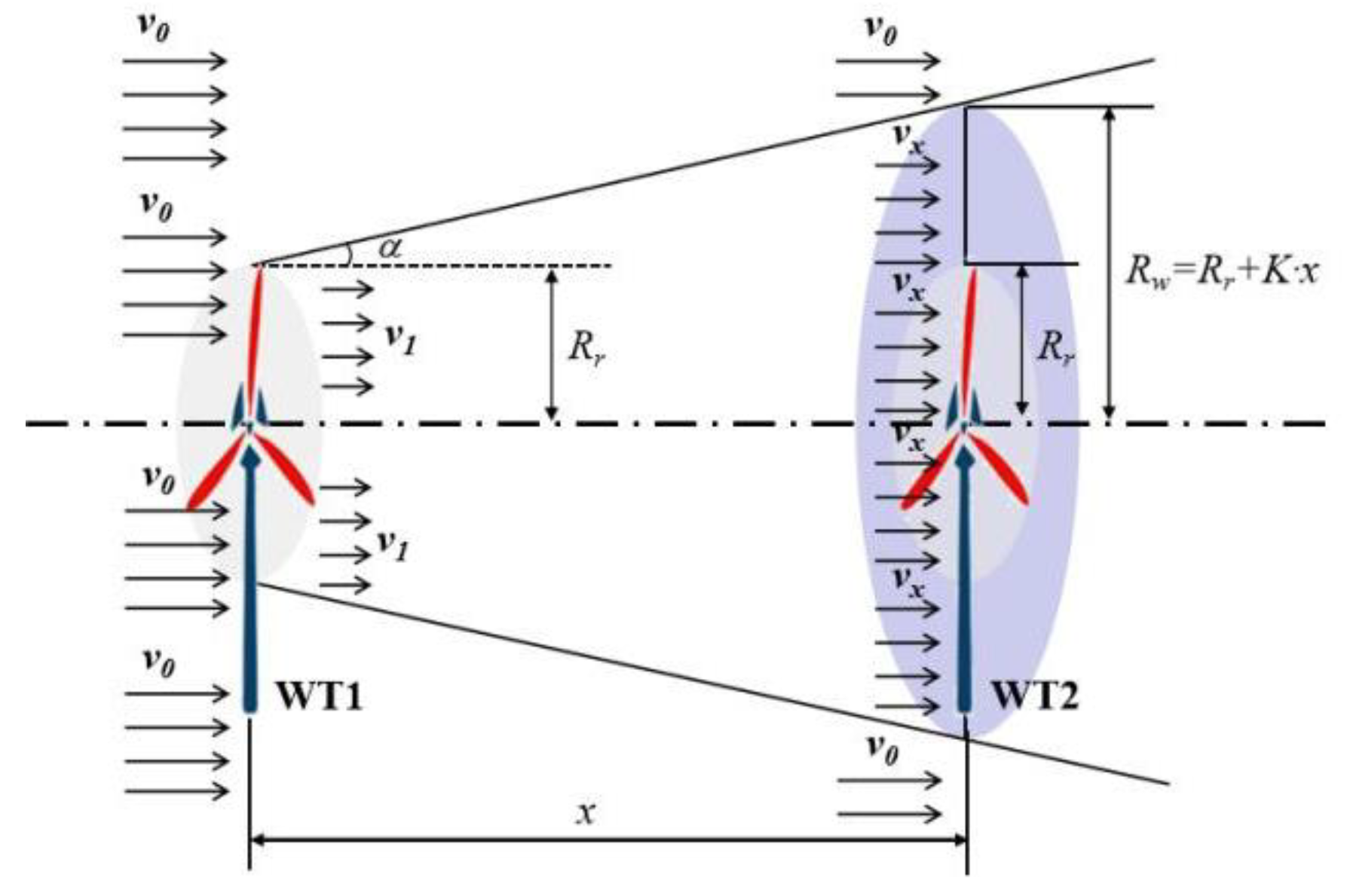 Energies 12 02482 g001