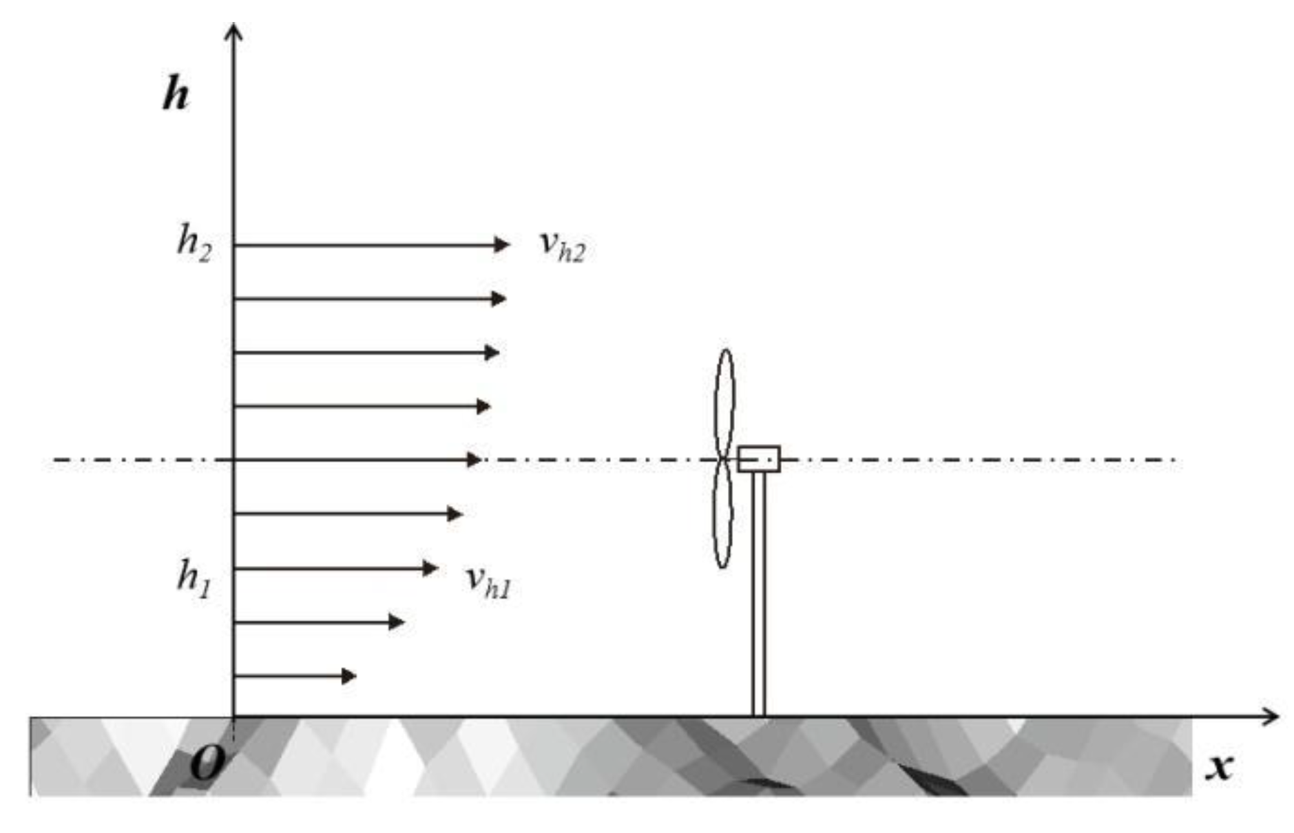 Energies 12 02482 g002