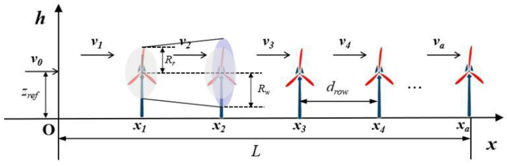 Energies 12 02482 g003