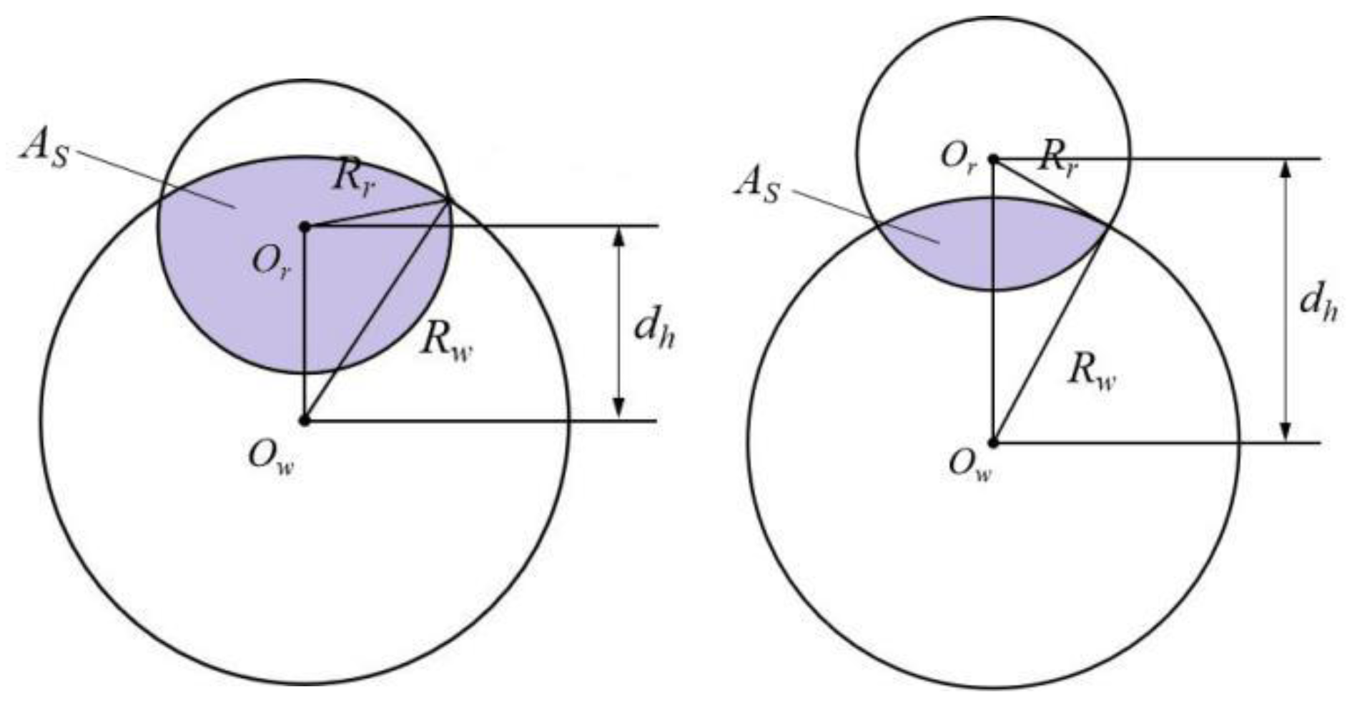 Energies 12 02482 g006