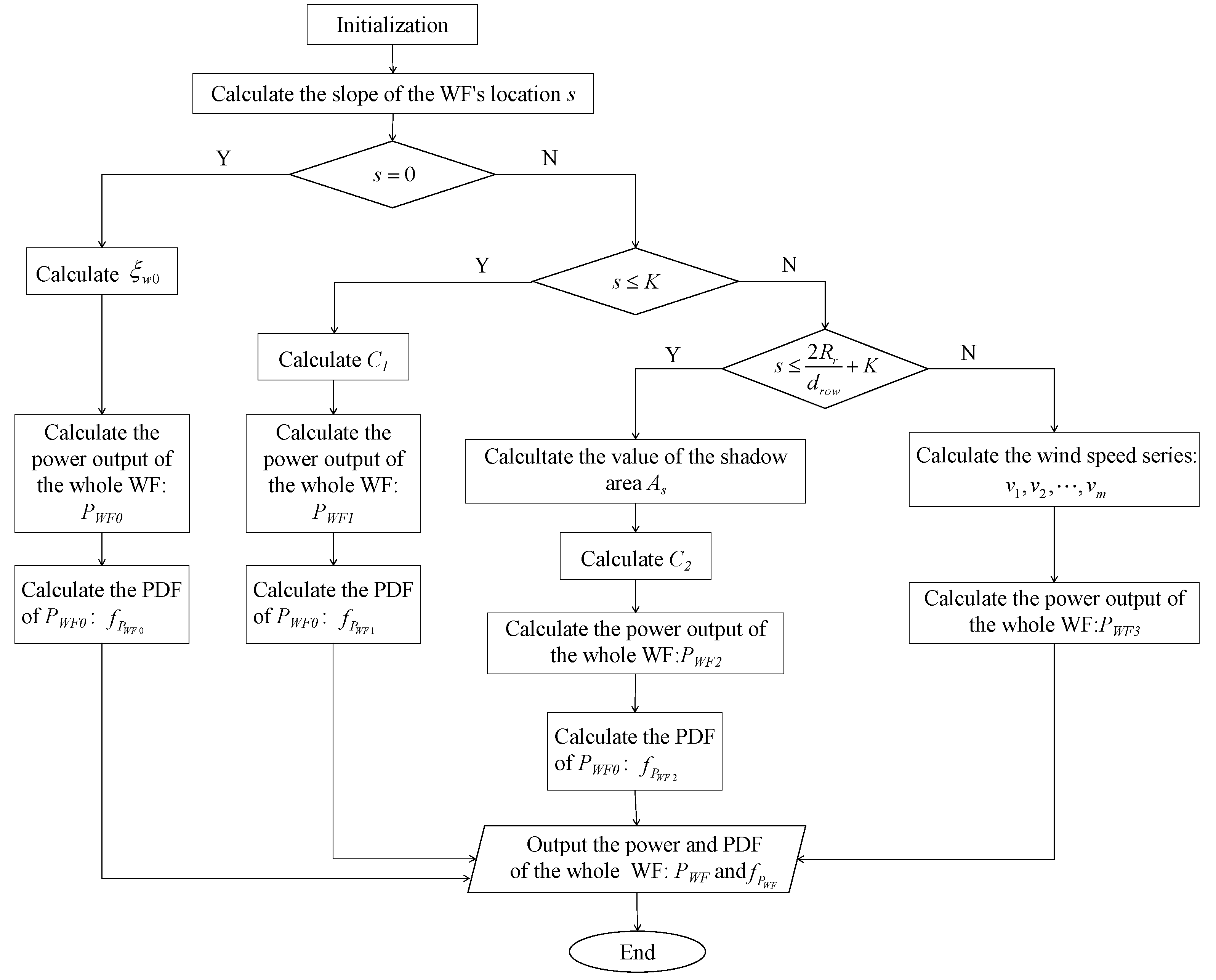 Energies 12 02482 g008