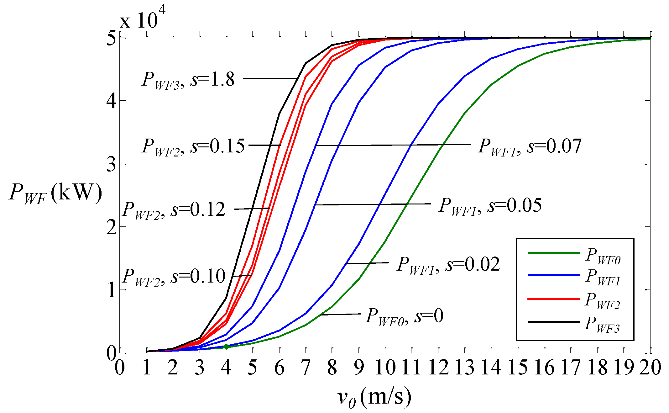 Energies 12 02482 g009