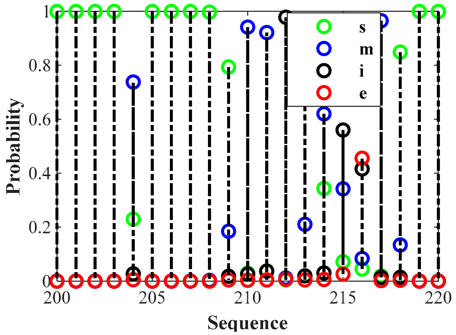 Energies 12 02483 g005
