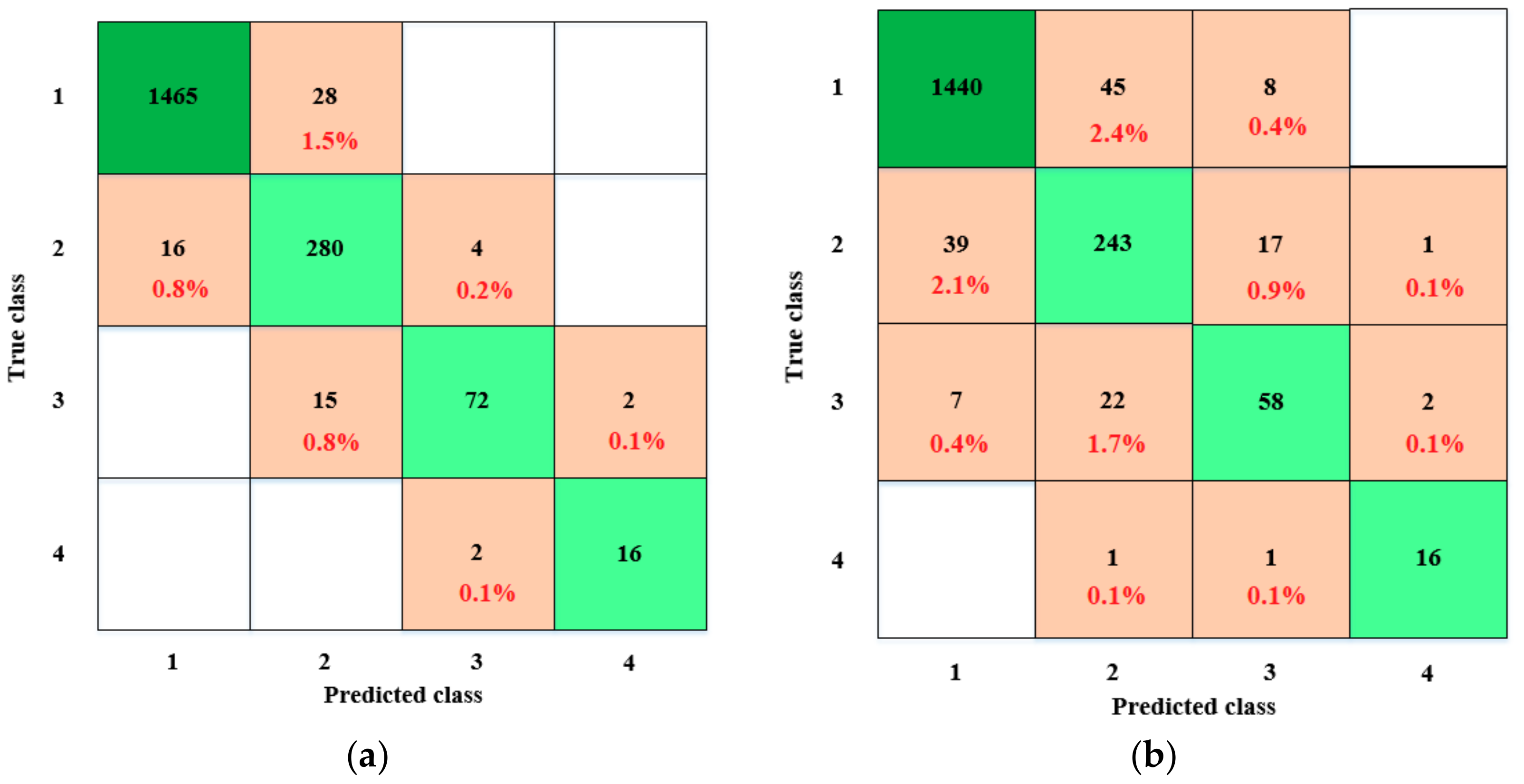 Energies 12 02483 g007