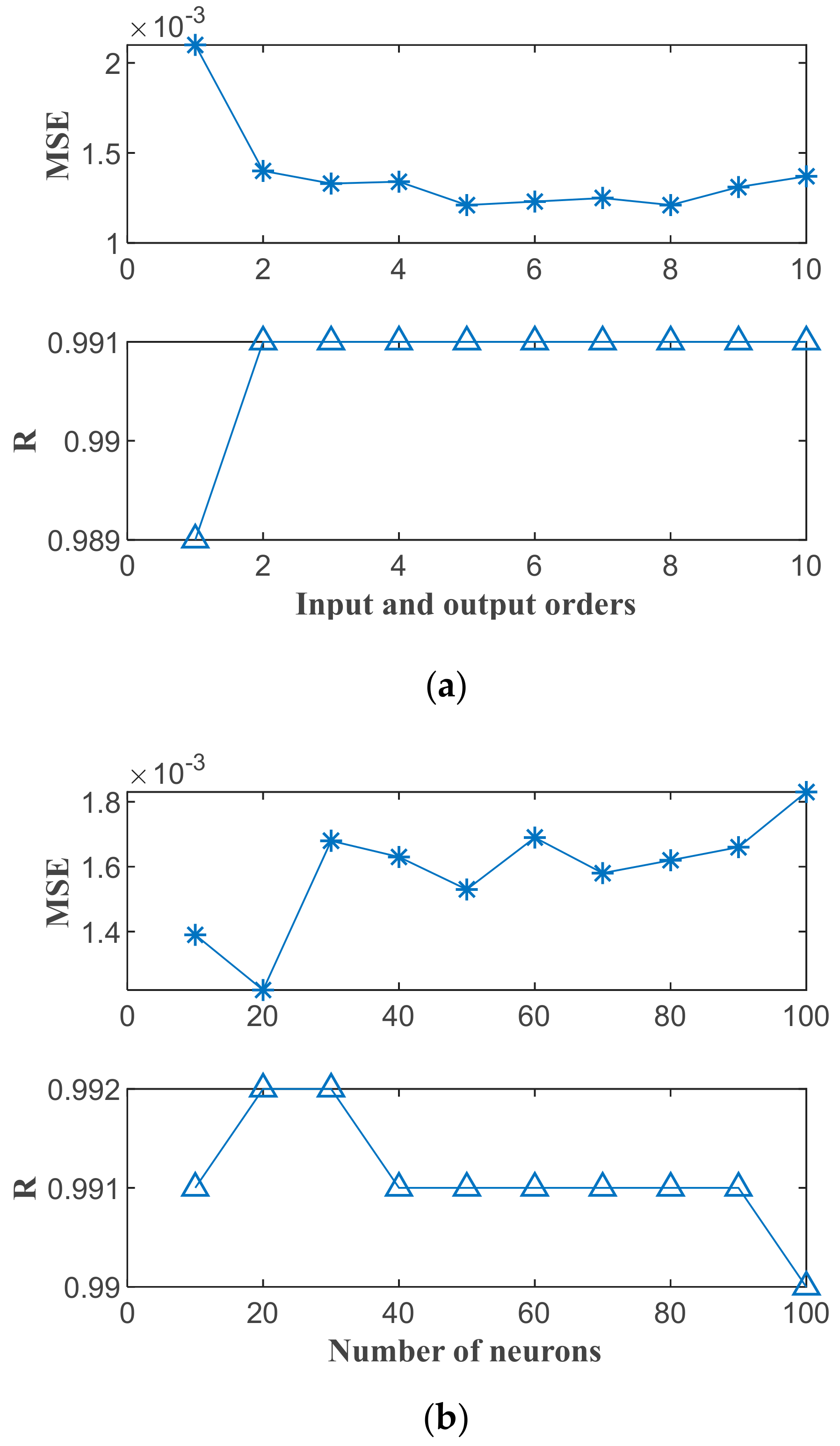 Energies 12 02483 g010