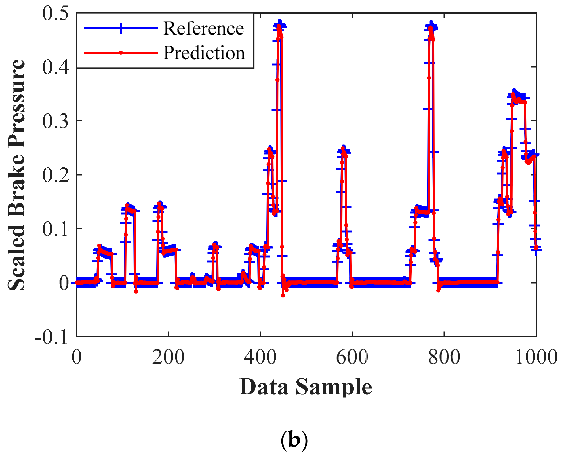 Energies 12 02483 g011b