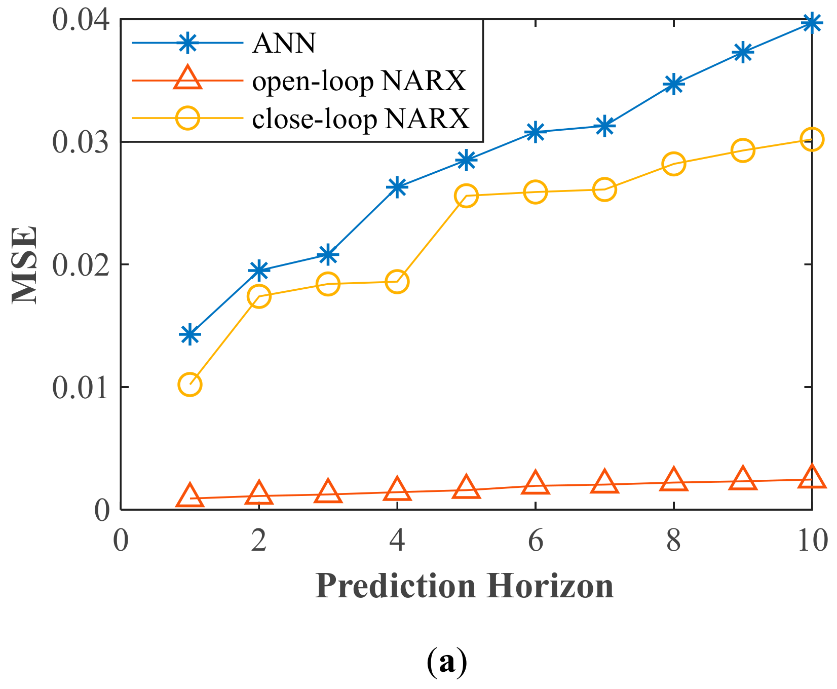 Energies 12 02483 g012a