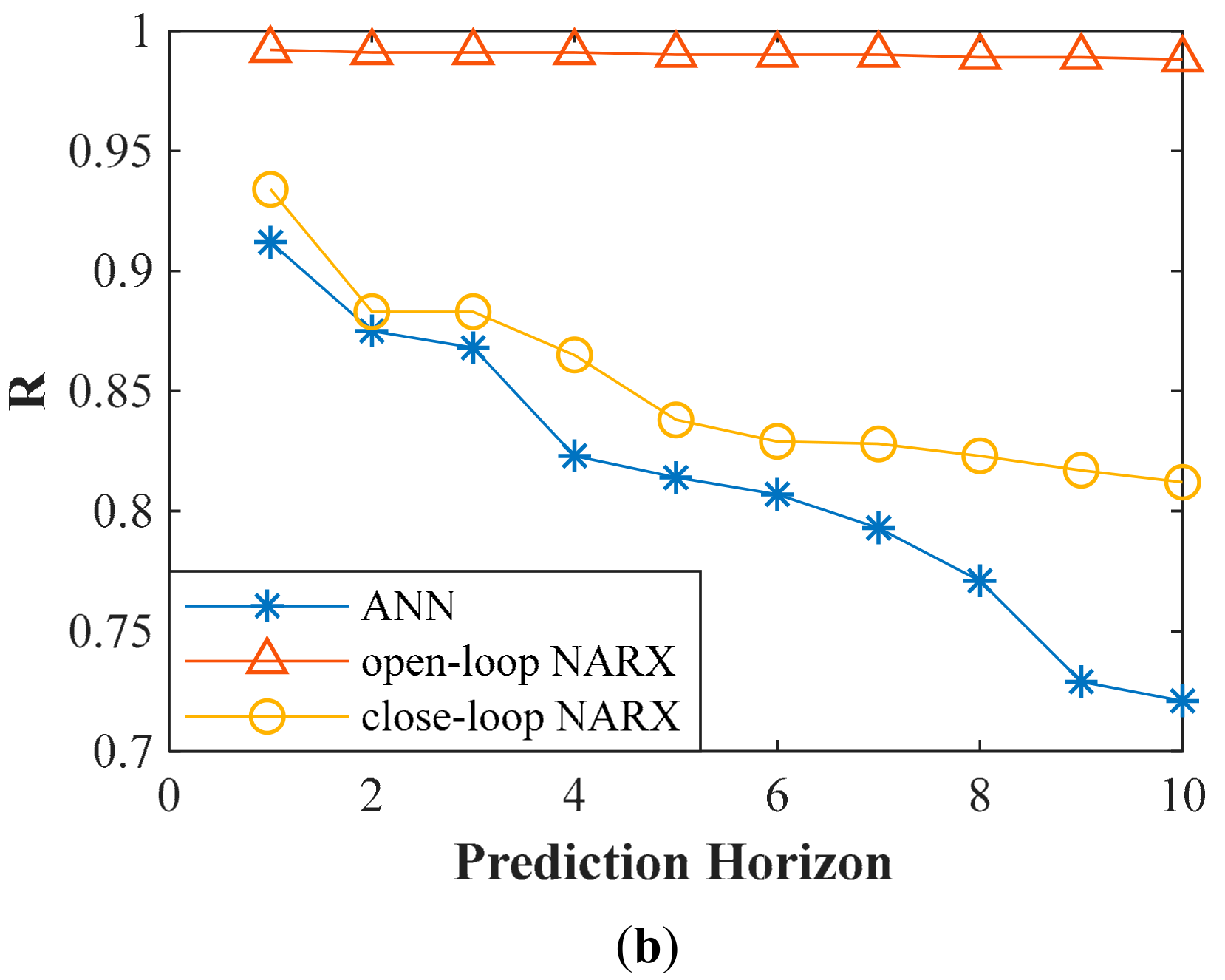 Energies 12 02483 g012b