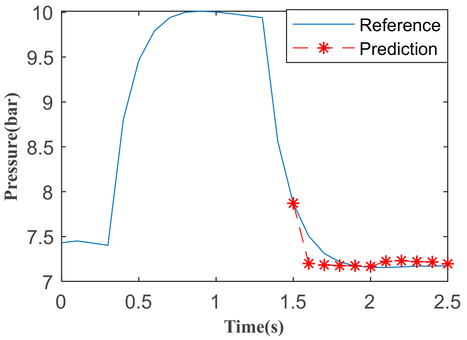 Energies 12 02483 g013
