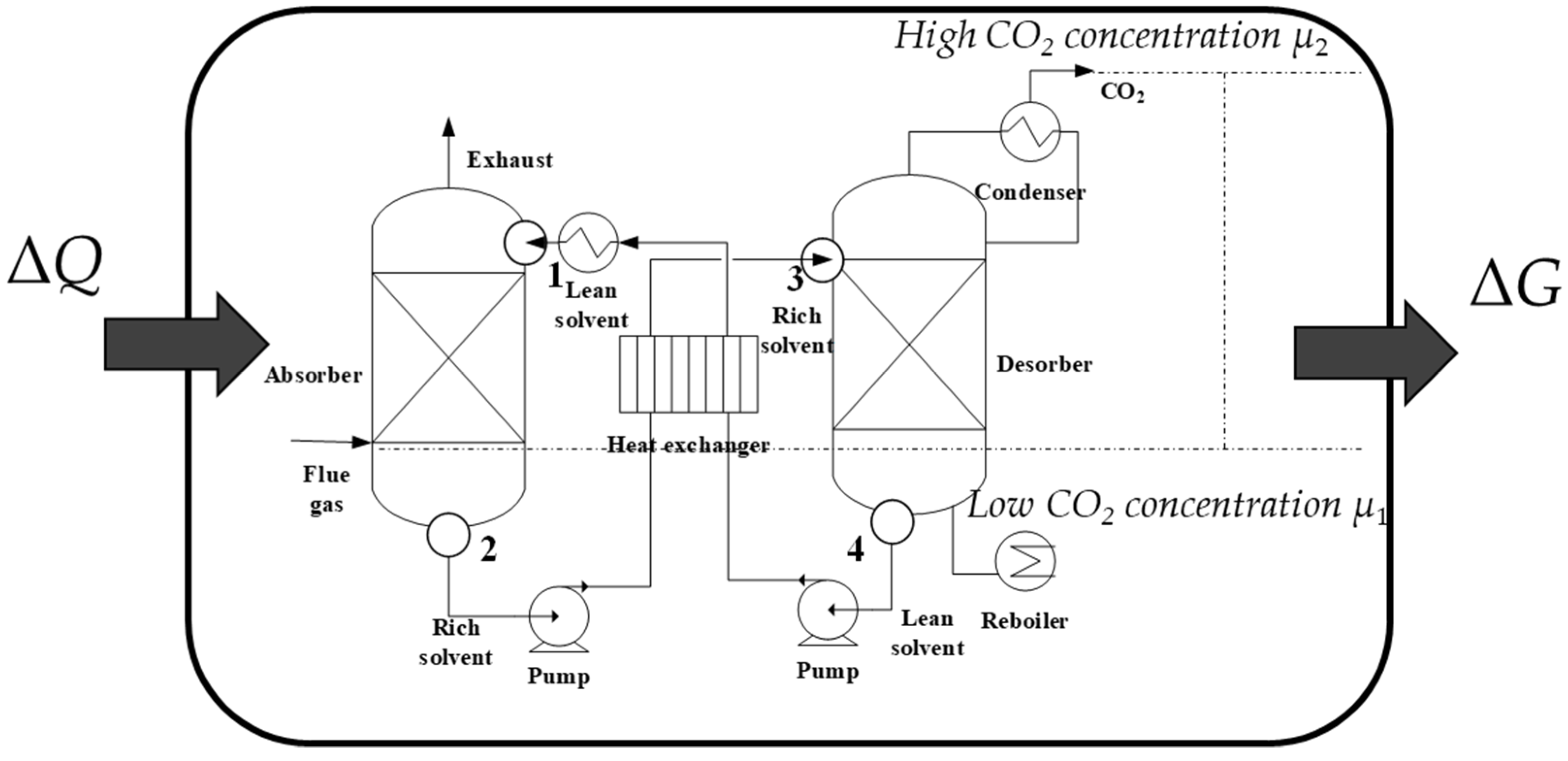 Energies 12 02504 g003
