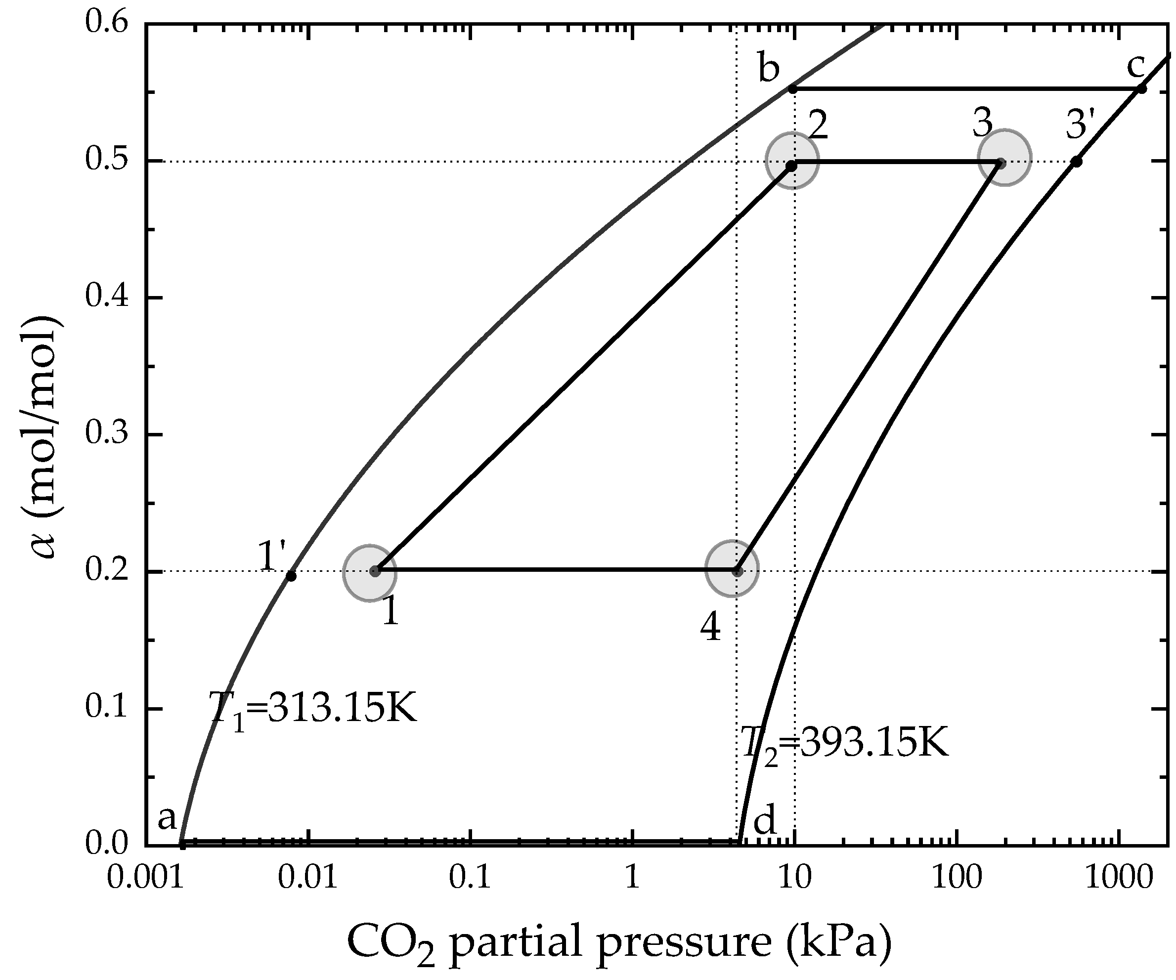 Energies 12 02504 g004