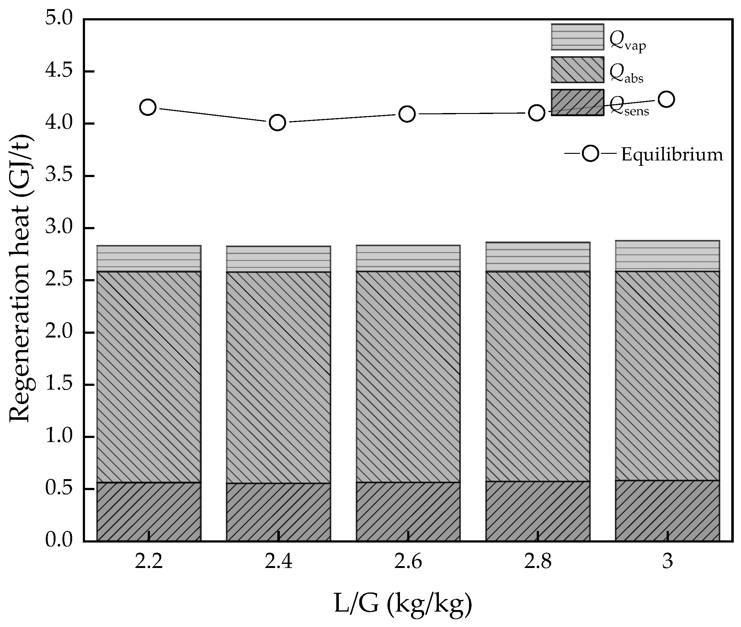 Energies 12 02504 g006
