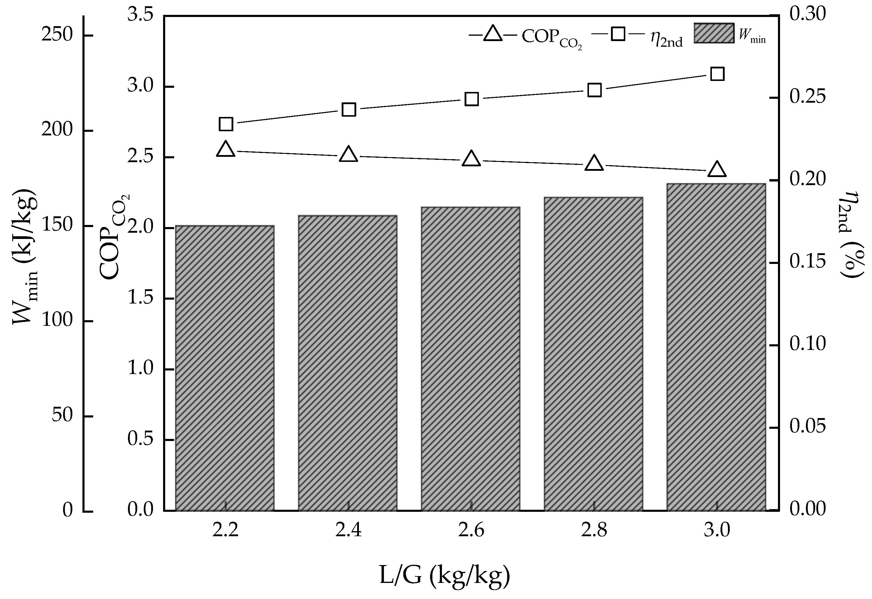 Energies 12 02504 g007
