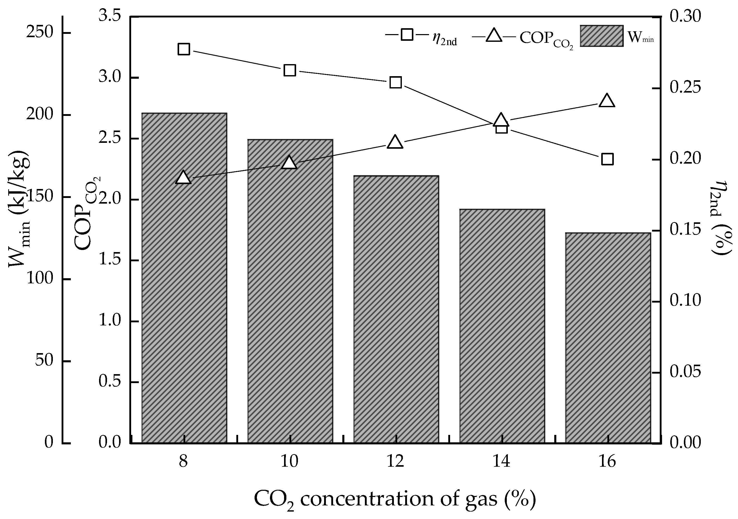 Energies 12 02504 g009
