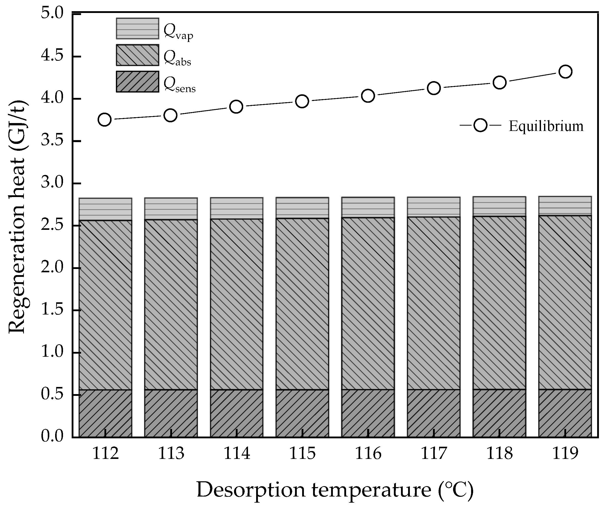 Energies 12 02504 g010