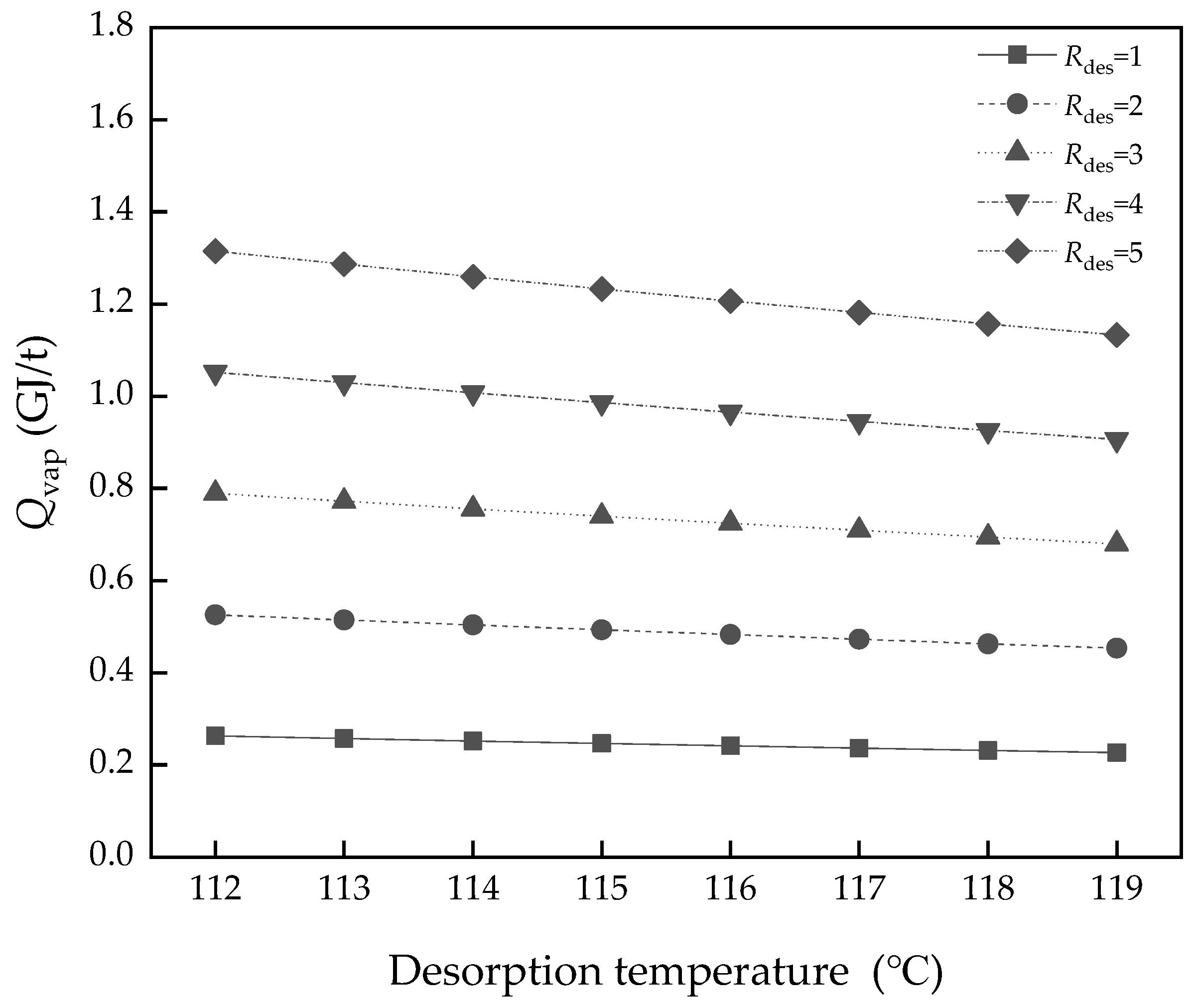 Energies 12 02504 g012