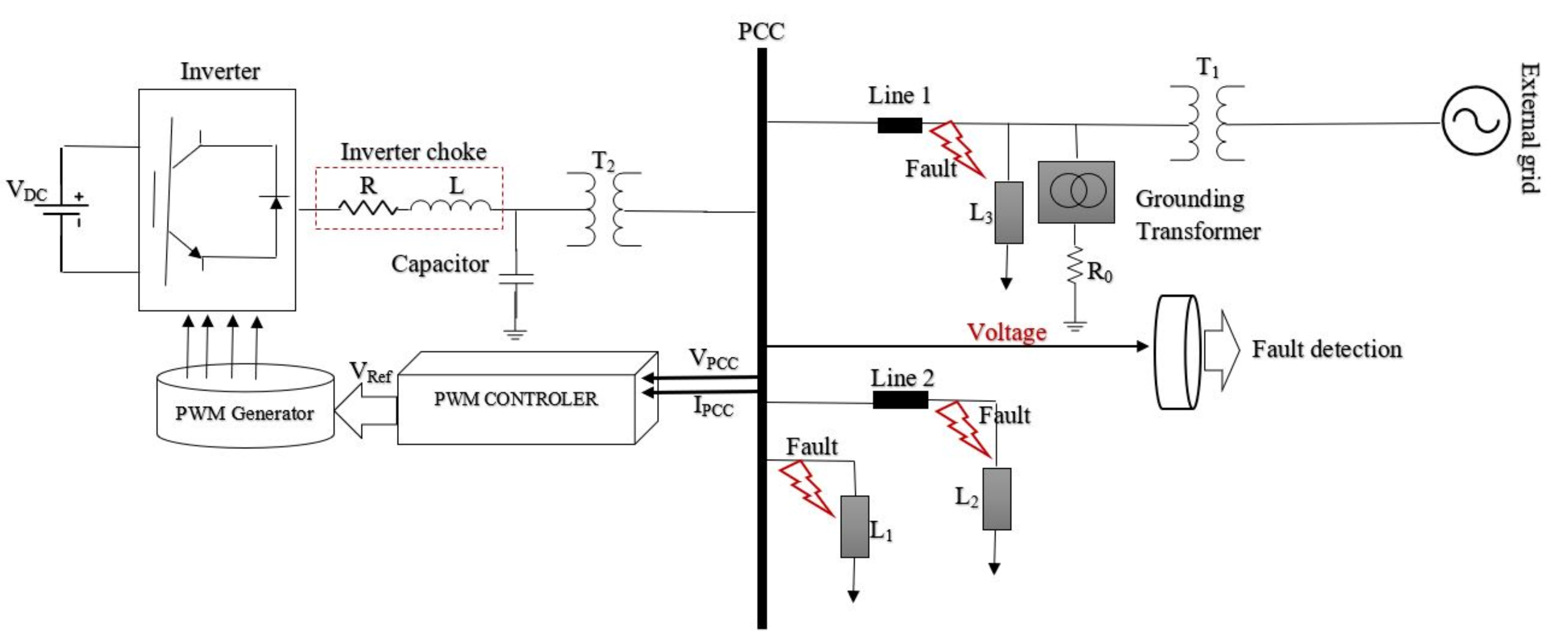 Energies 12 02508 g002