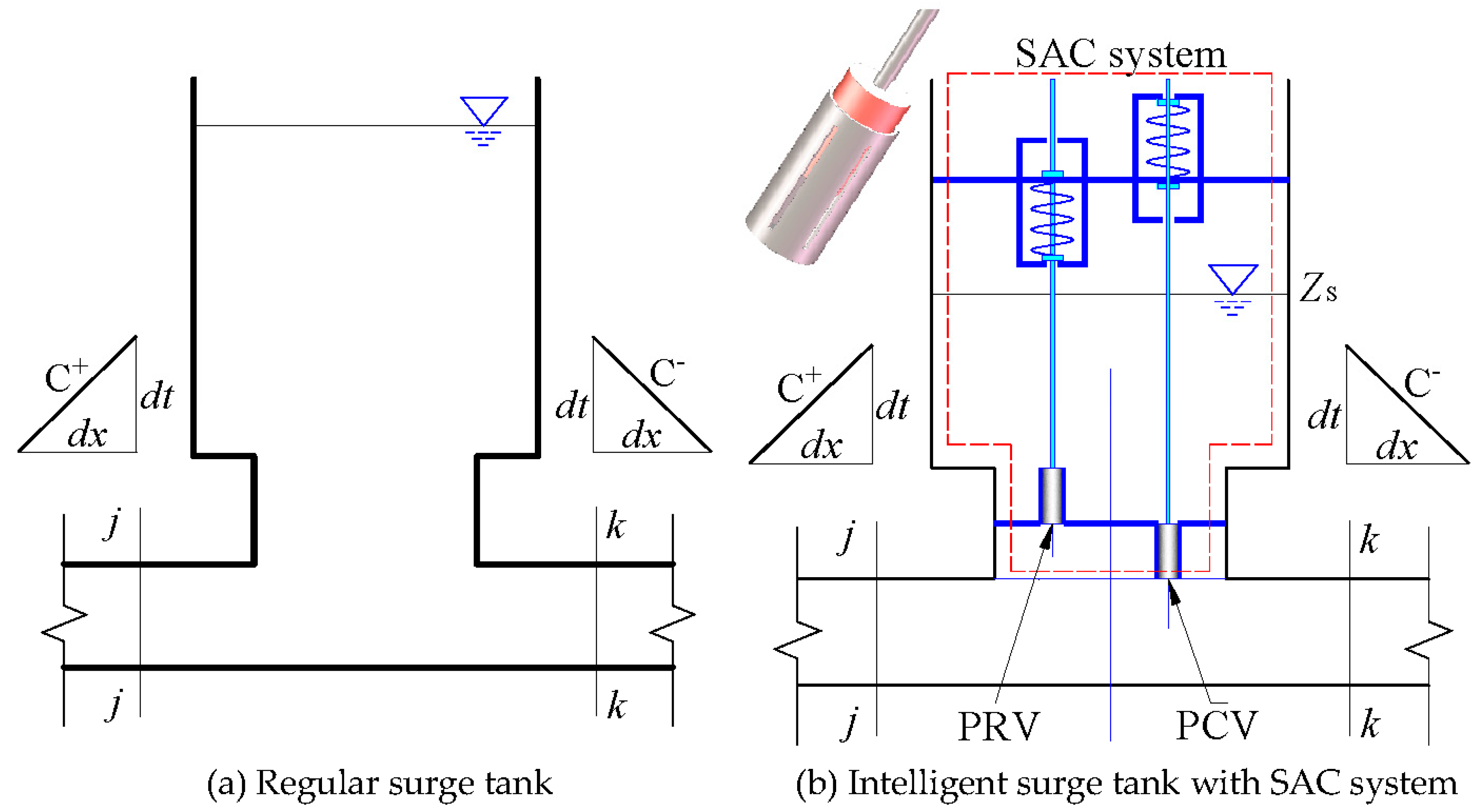 Energies 12 02527 g001