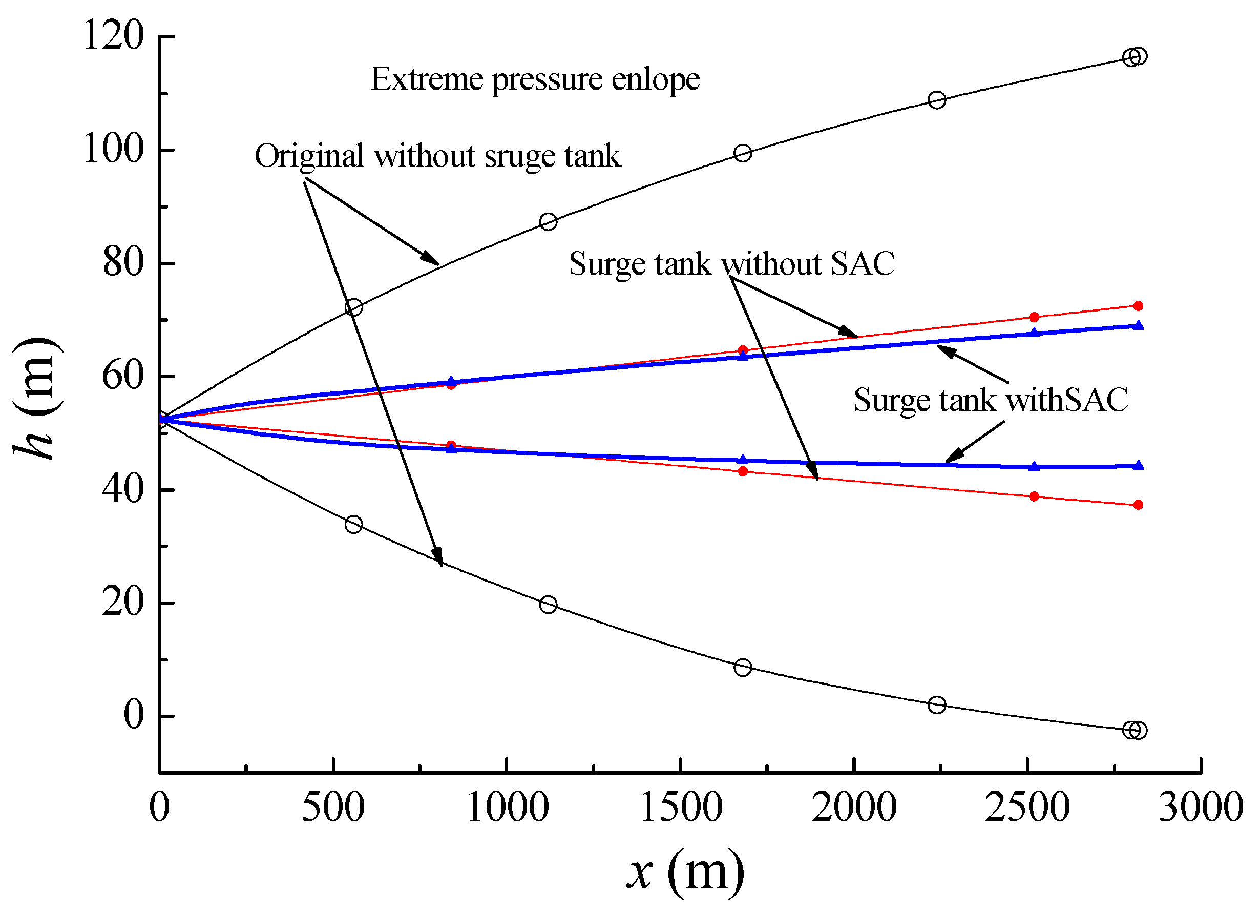 Energies 12 02527 g013