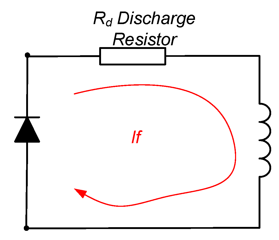 Energies Free Full Text Use Of Discharge Resistor To Improve Transient De Excitation In Brushless Synchronous Machines Html