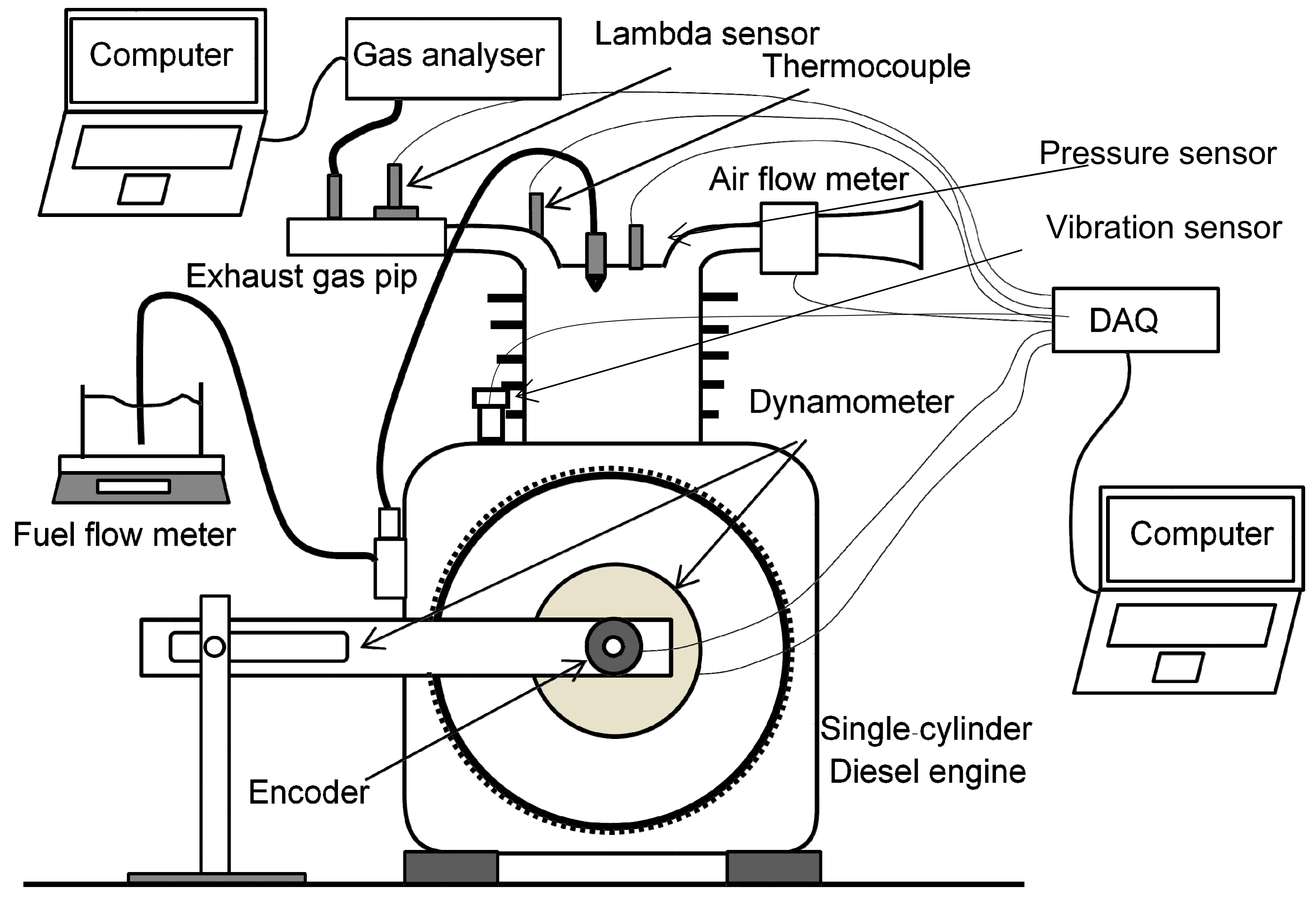 Energies 12 02546 g002 Energies 12 02546 g002