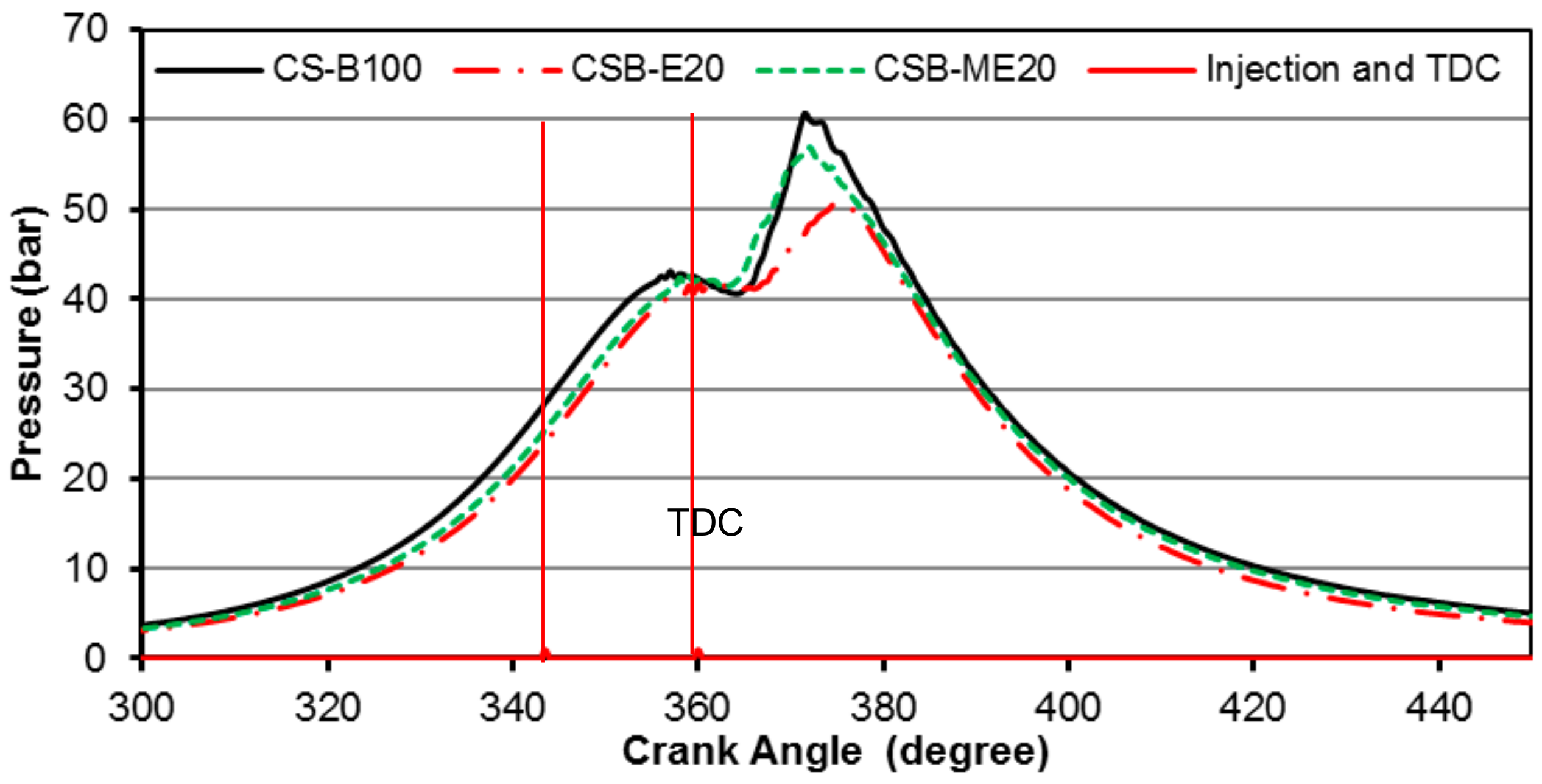 Energies 12 02546 g003 Energies 12 02546 g003