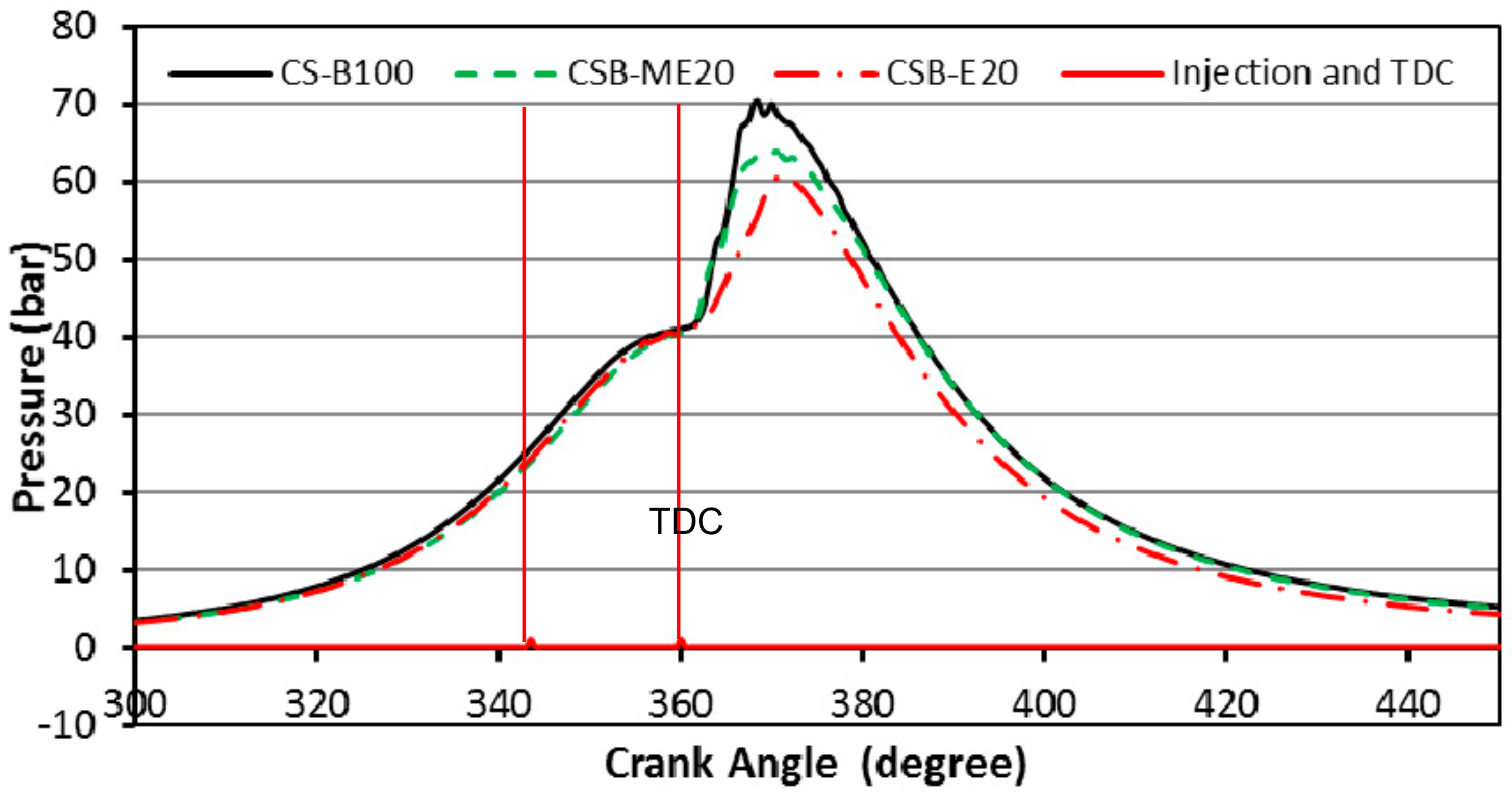Energies 12 02546 g006 Energies 12 02546 g006