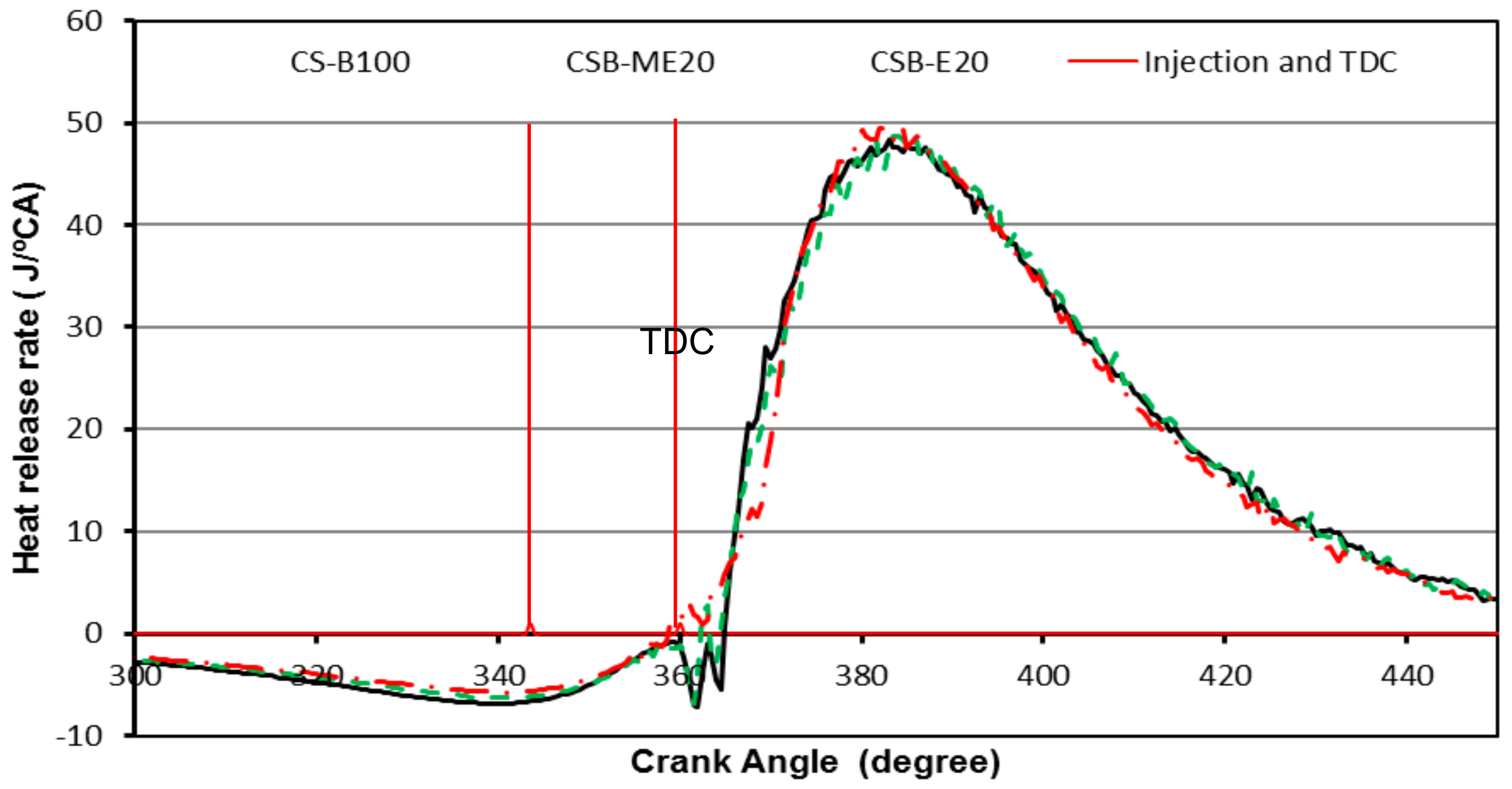 Energies 12 02546 g007 Energies 12 02546 g007