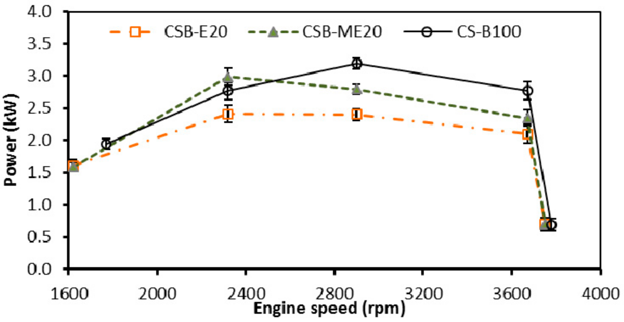Energies 12 02546 g009 Energies 12 02546 g009