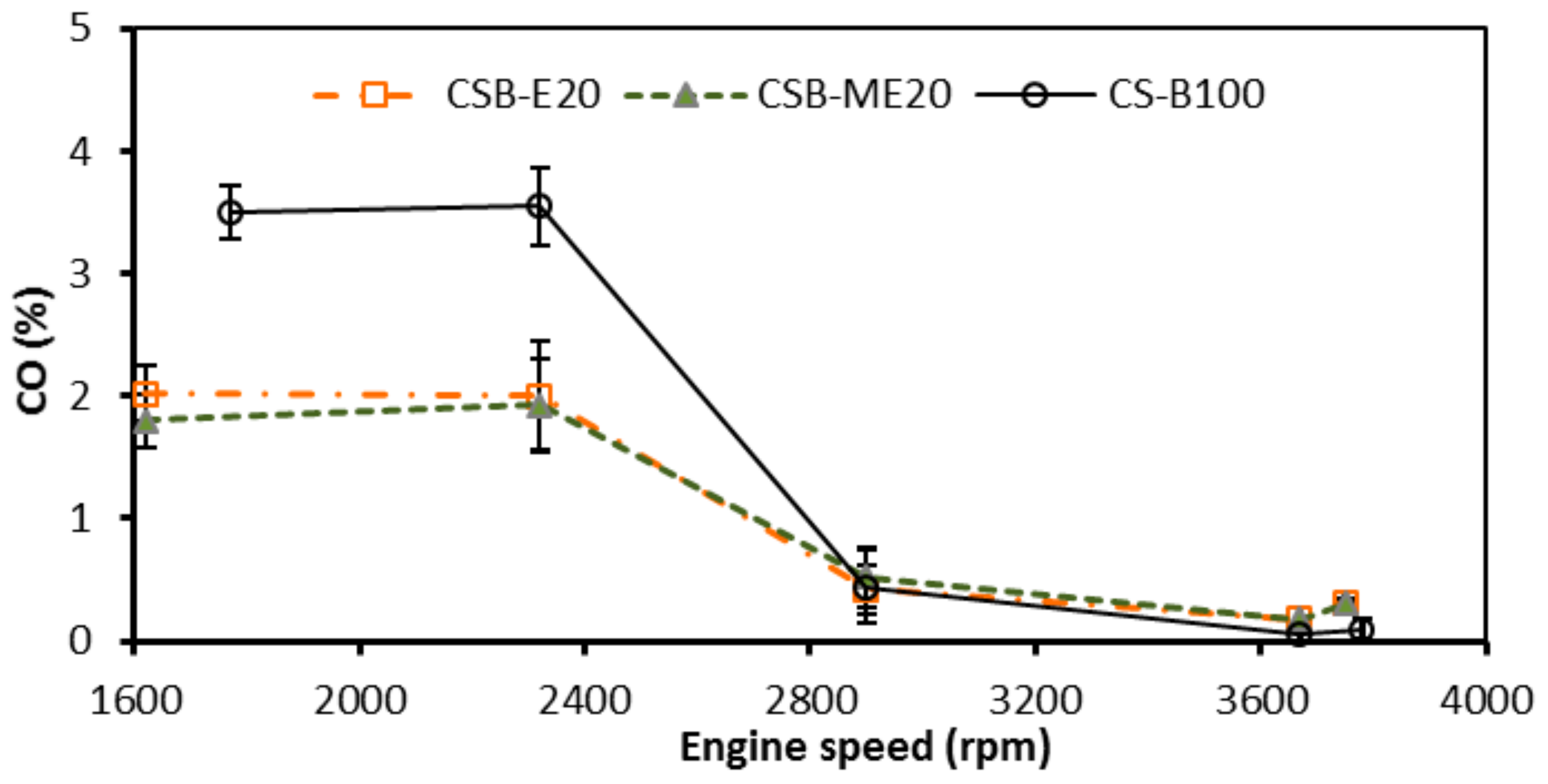 Energies 12 02546 g012 Energies 12 02546 g012