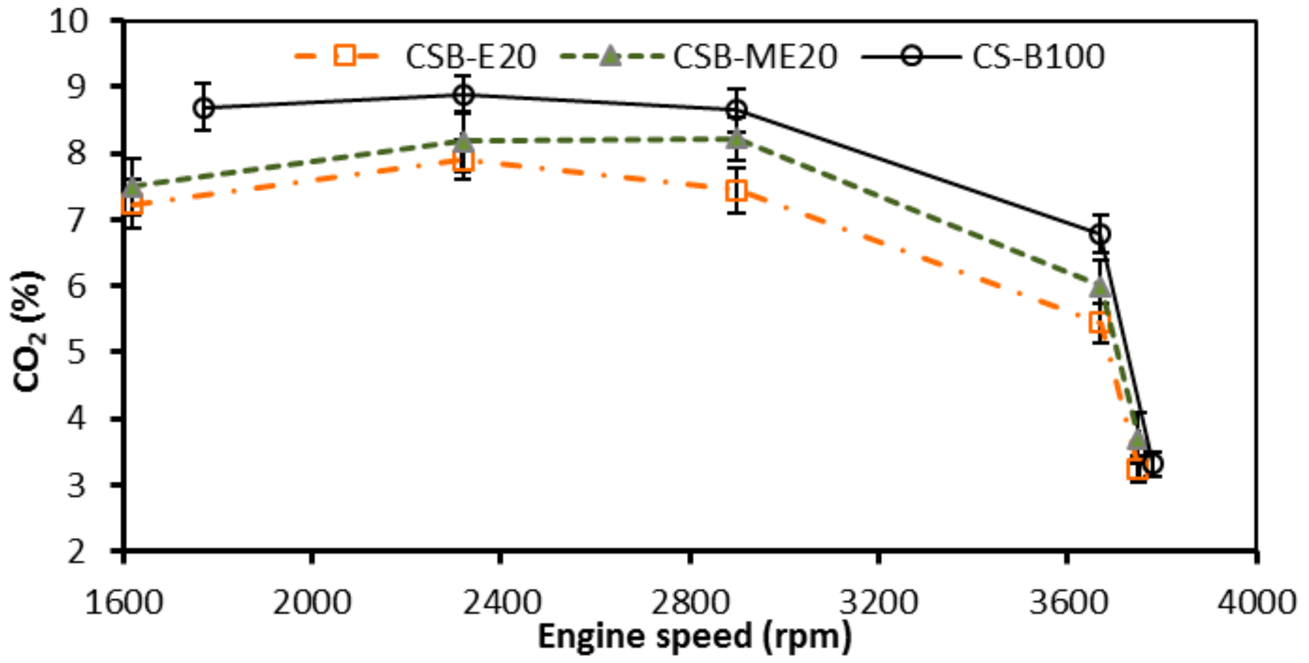 Energies 12 02546 g013 Energies 12 02546 g013
