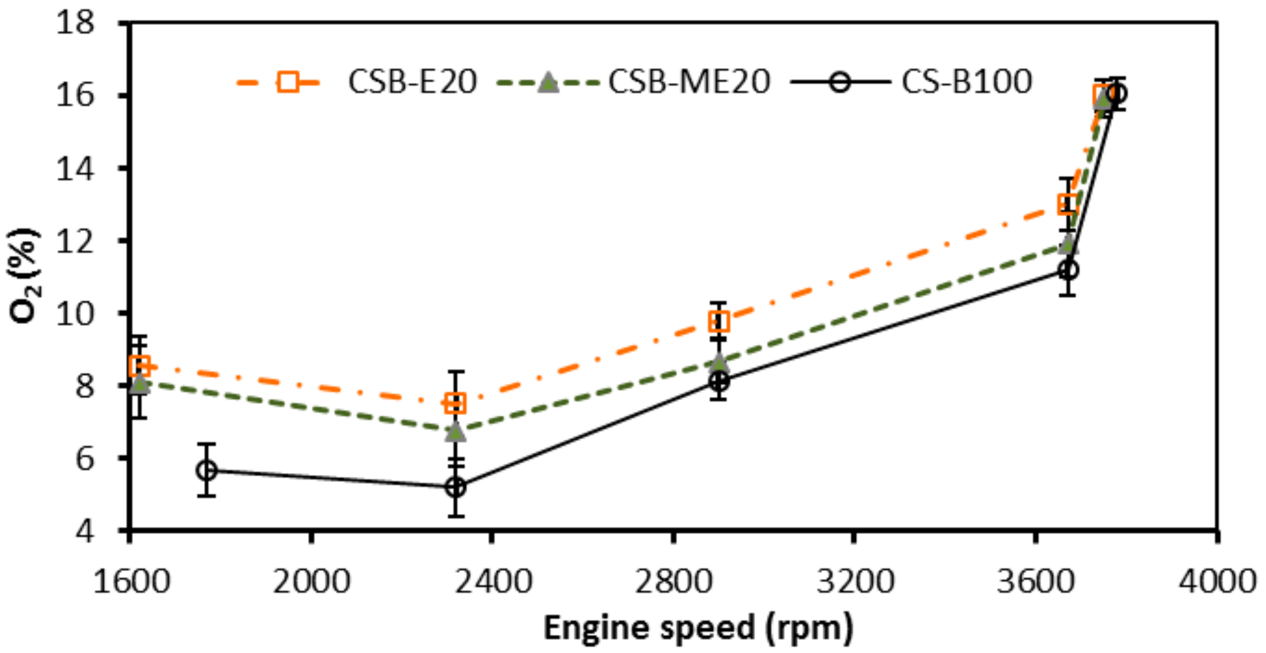 Energies 12 02546 g014 Energies 12 02546 g014
