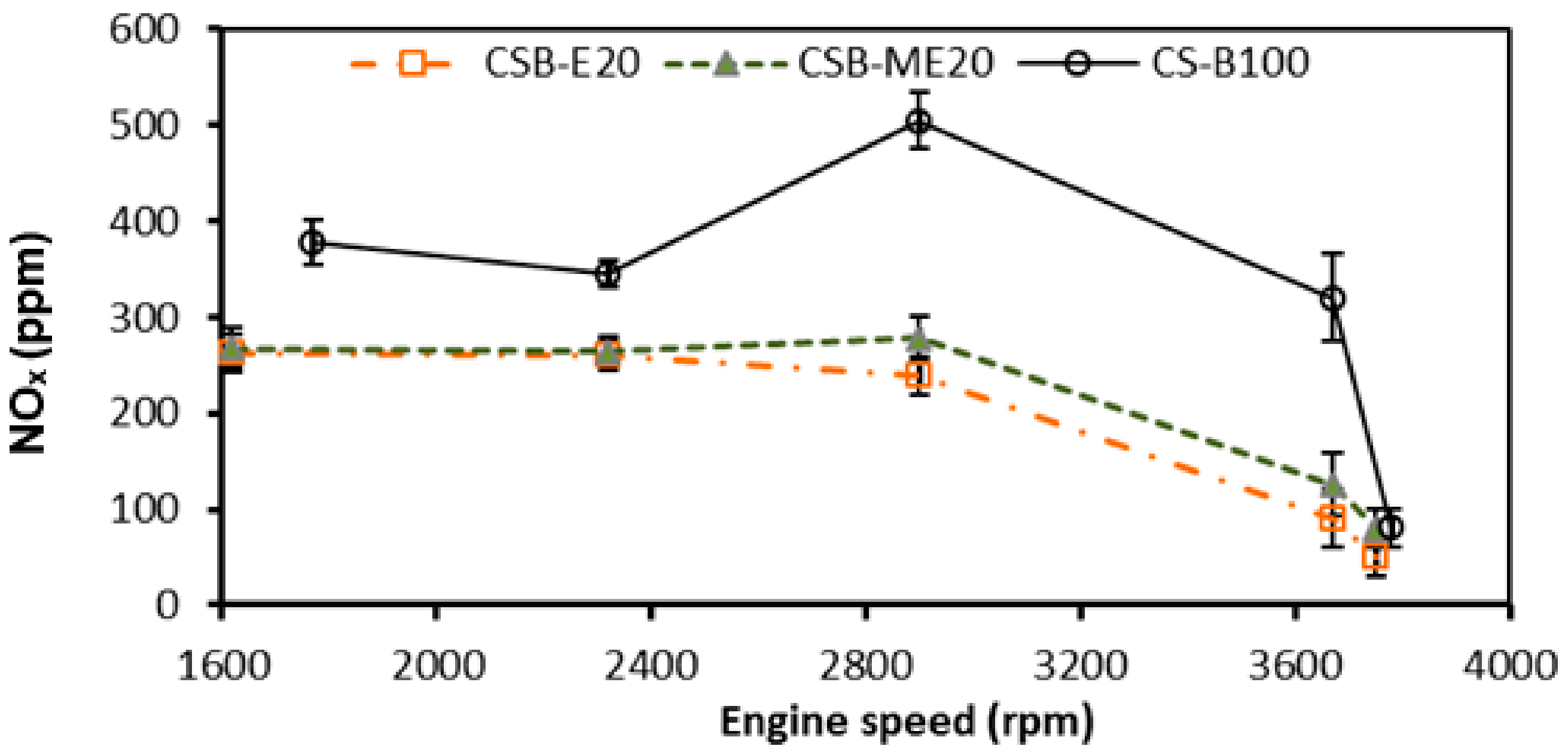 Energies 12 02546 g016 Energies 12 02546 g016