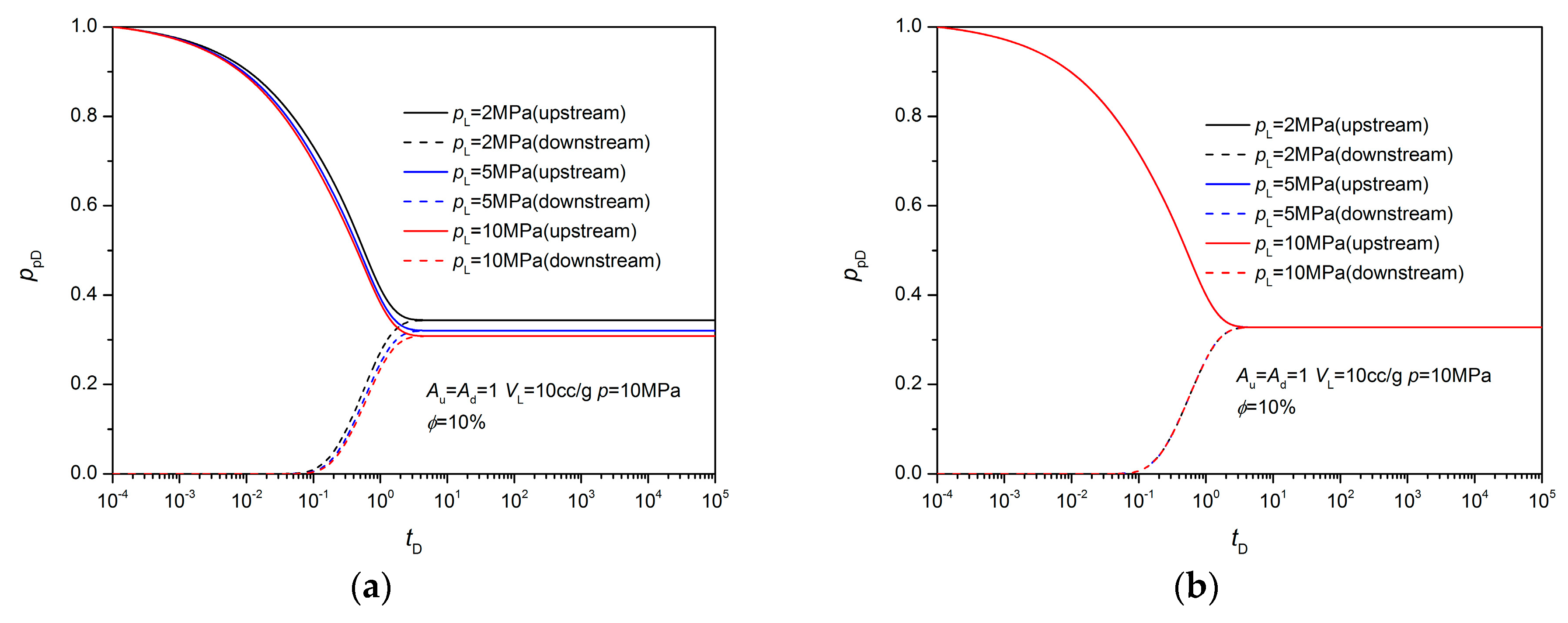 Energies 12 02562 g004