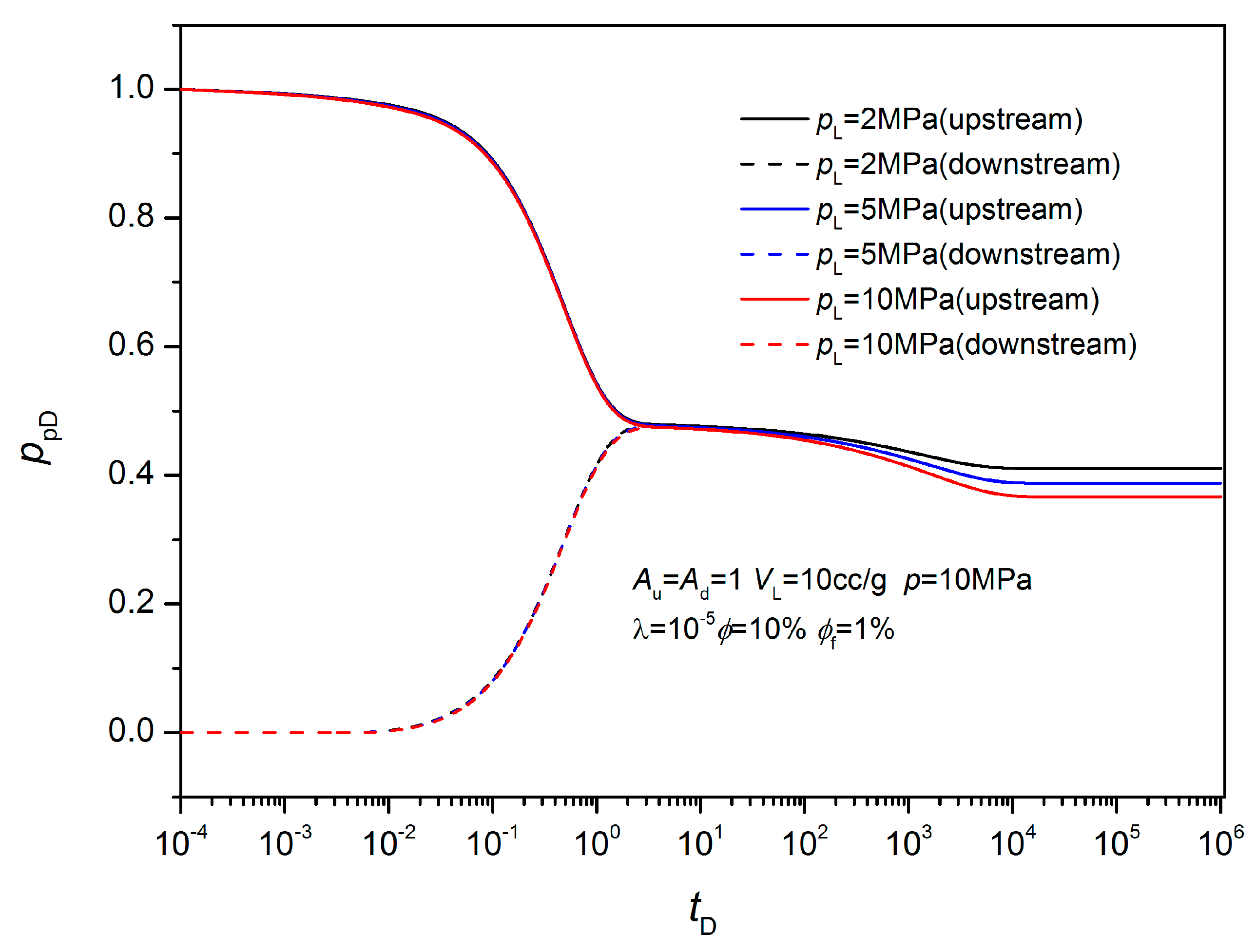 Energies 12 02562 g008