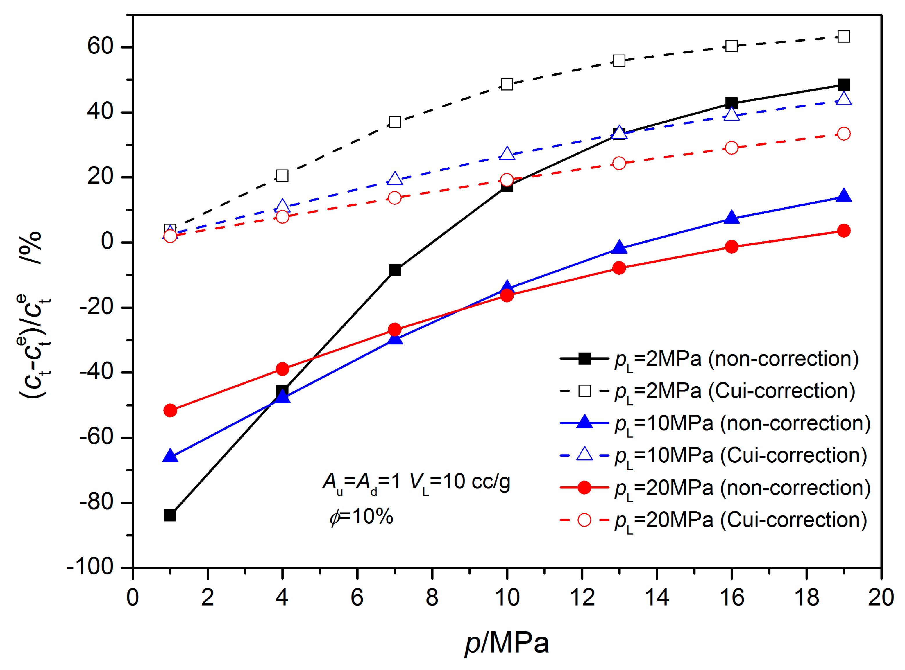 Energies 12 02562 g011