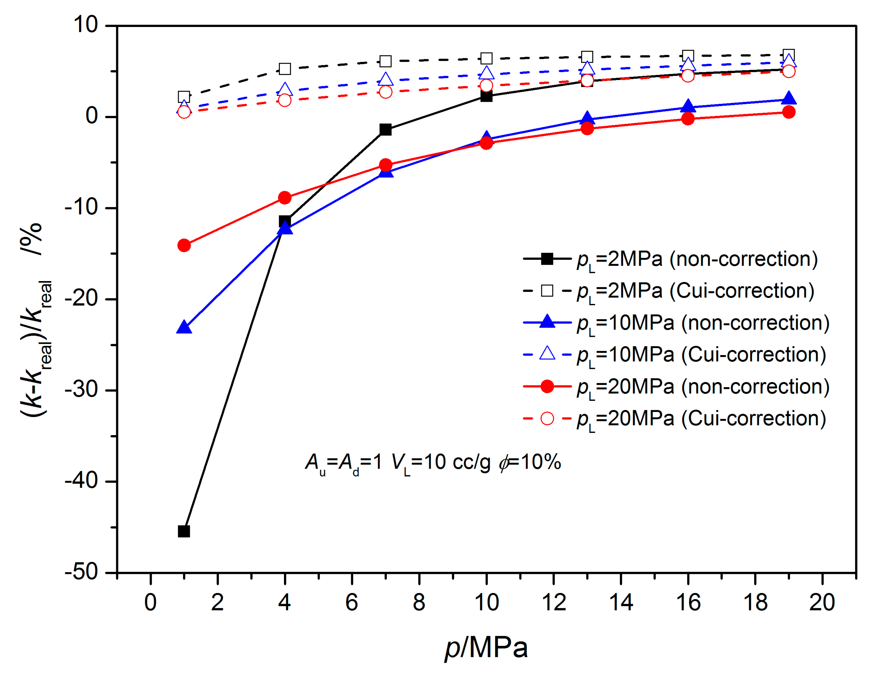 Energies 12 02562 g013