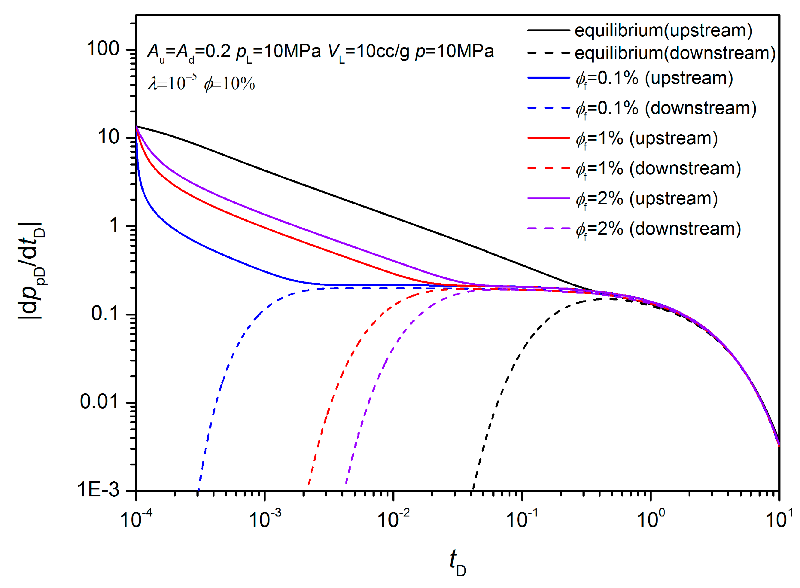 Energies 12 02562 g017