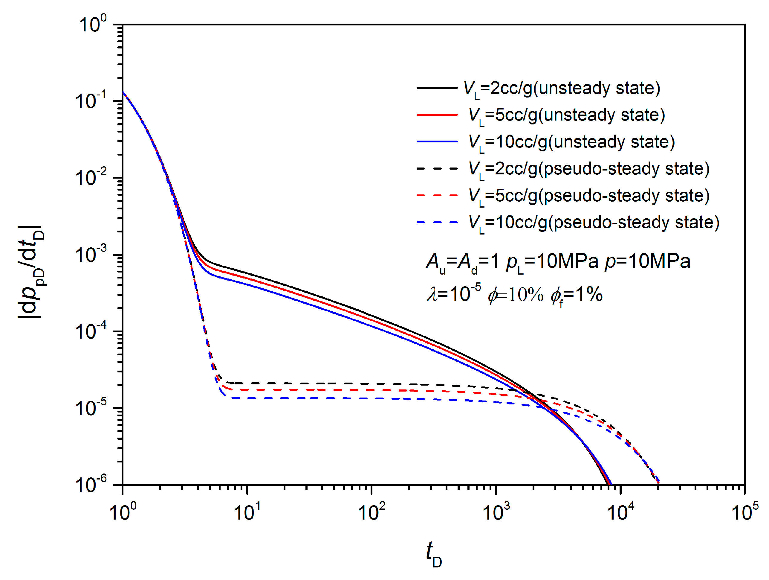 Energies 12 02562 g019