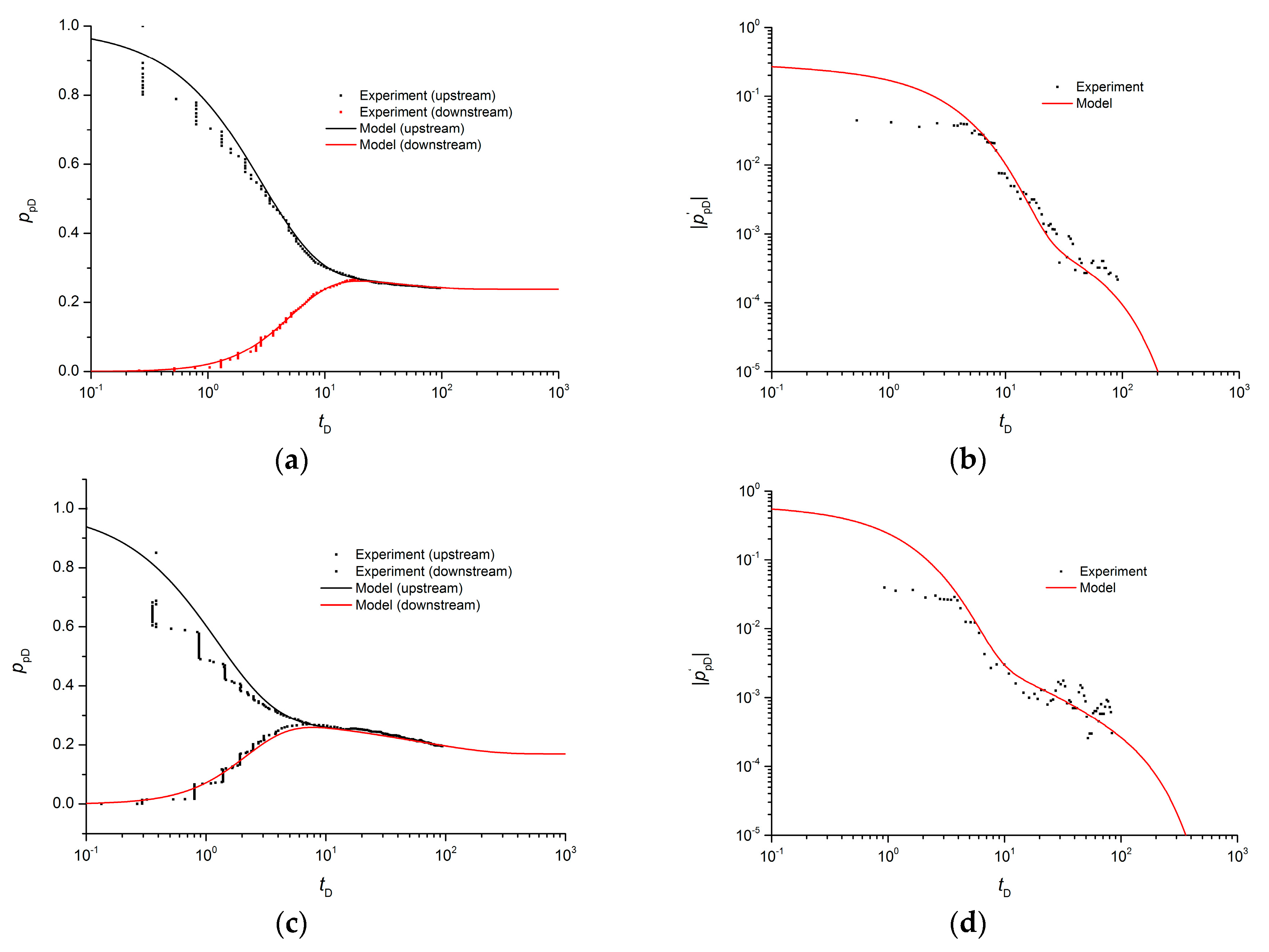 Energies 12 02562 g020