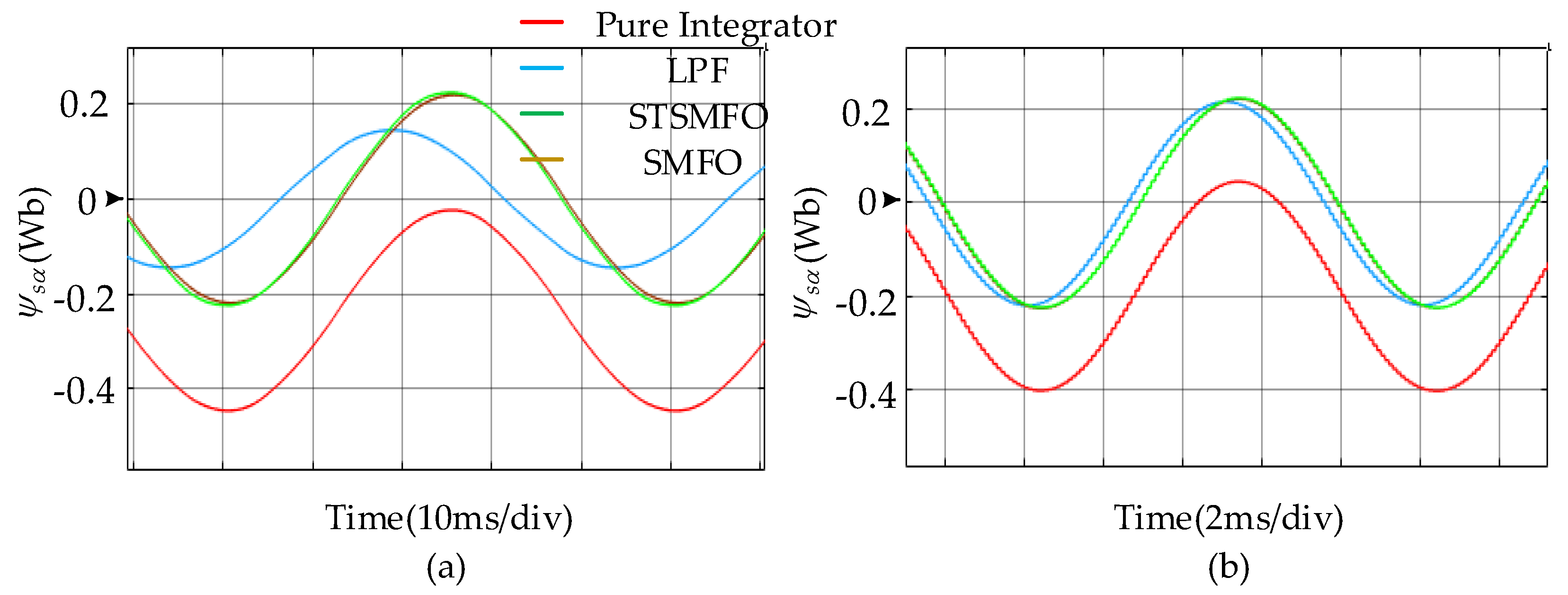 Energies 12 02564 g005