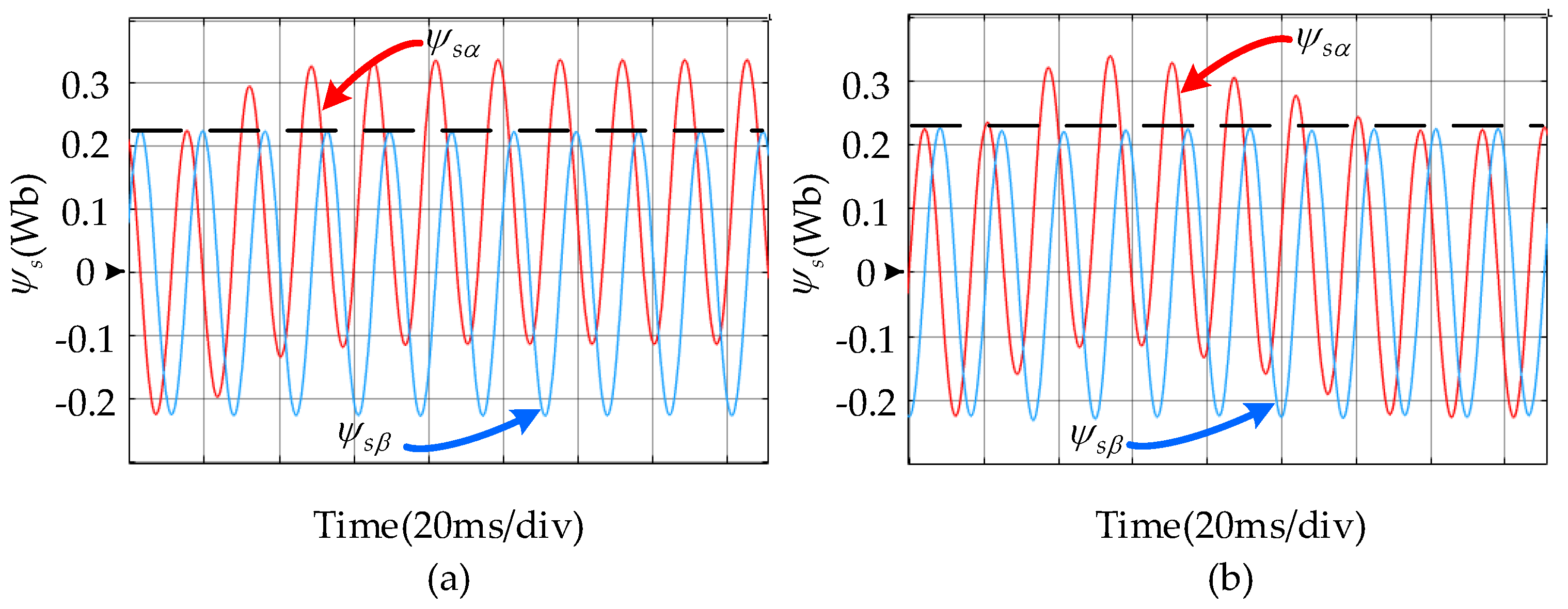 Energies 12 02564 g007