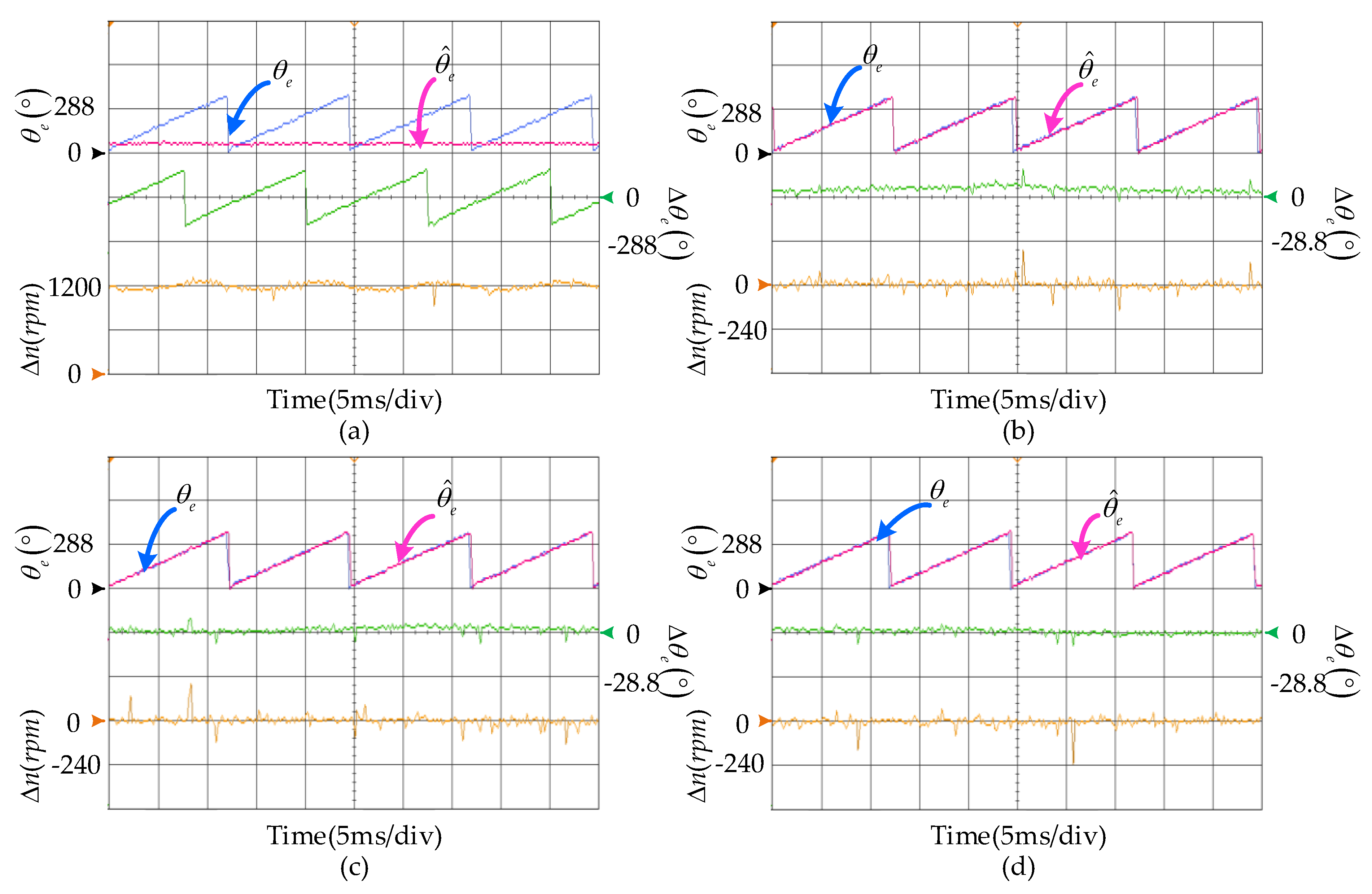 Energies 12 02564 g012