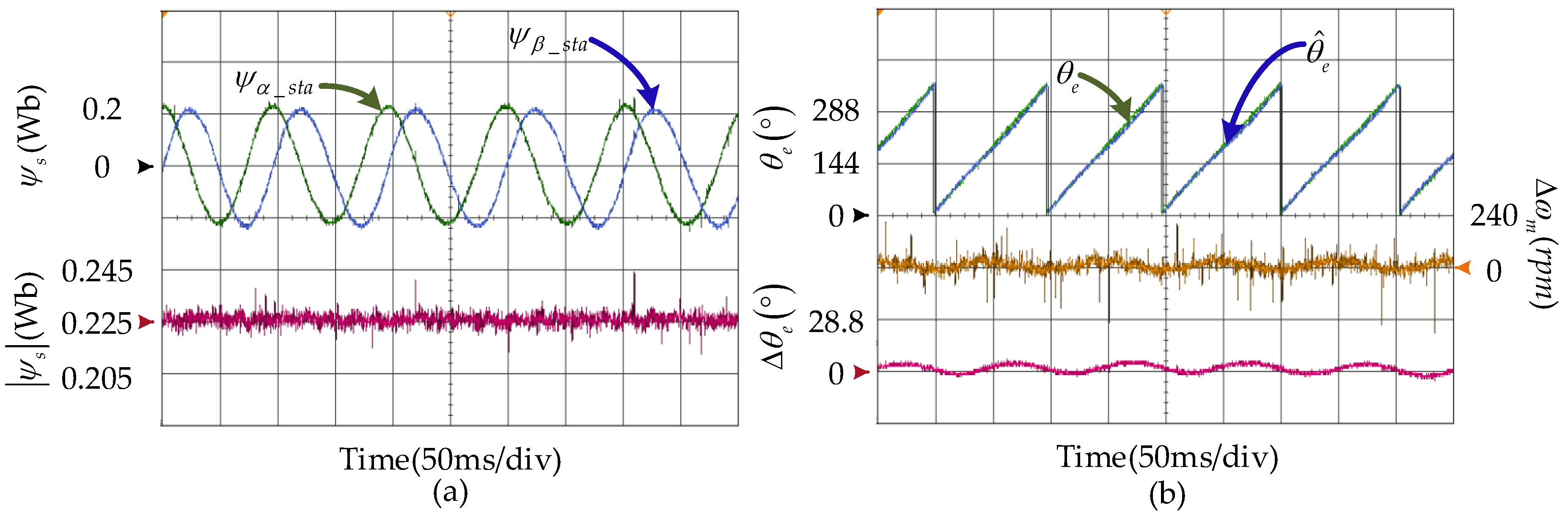 Energies 12 02564 g013