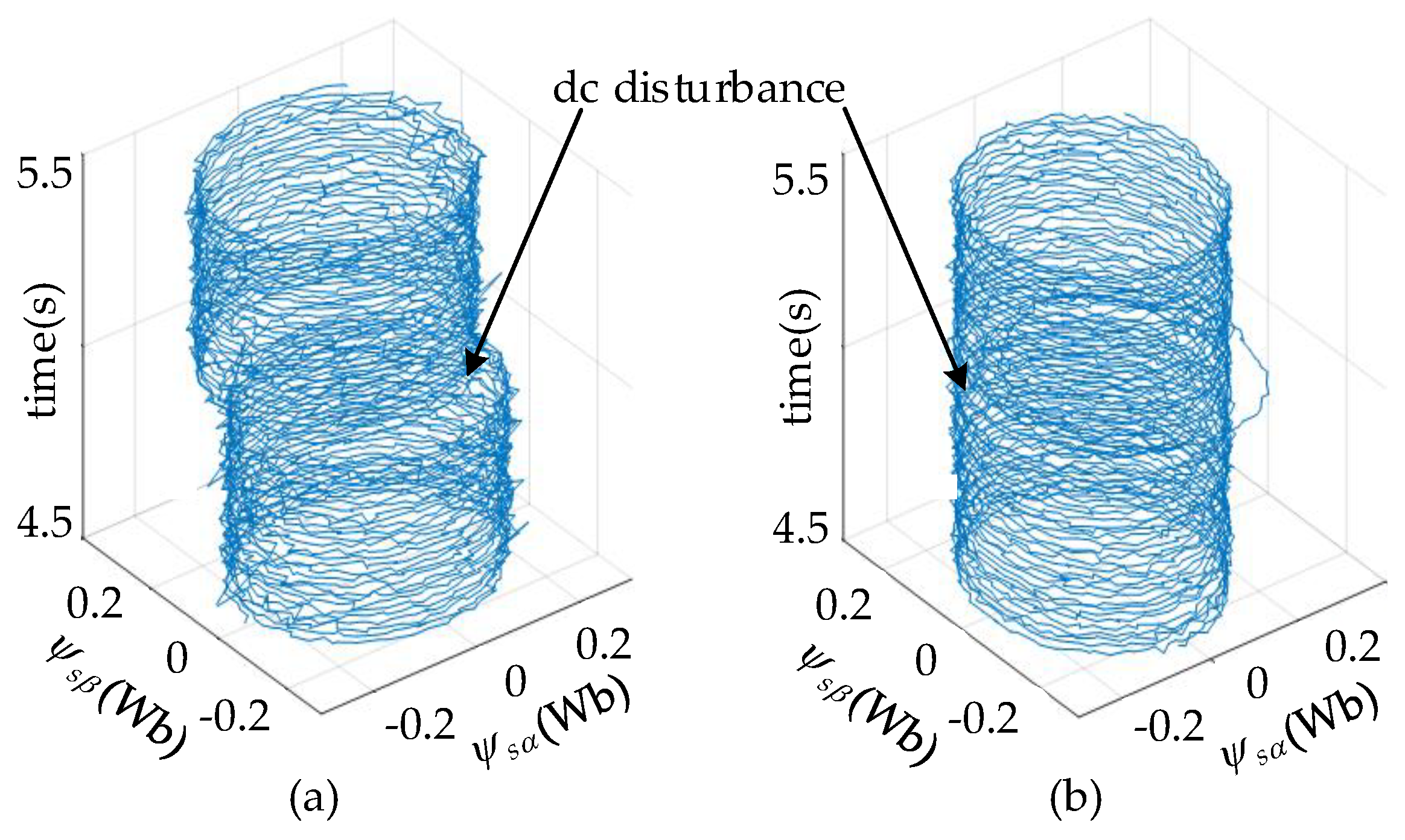 Energies 12 02564 g015