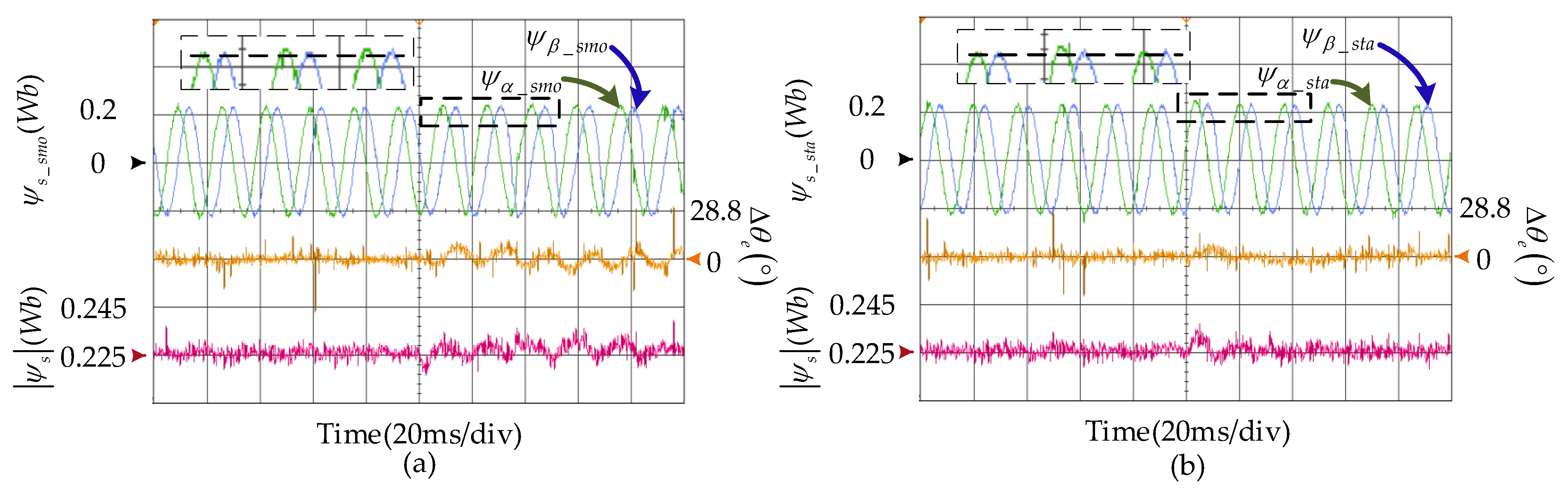 Energies 12 02564 g016